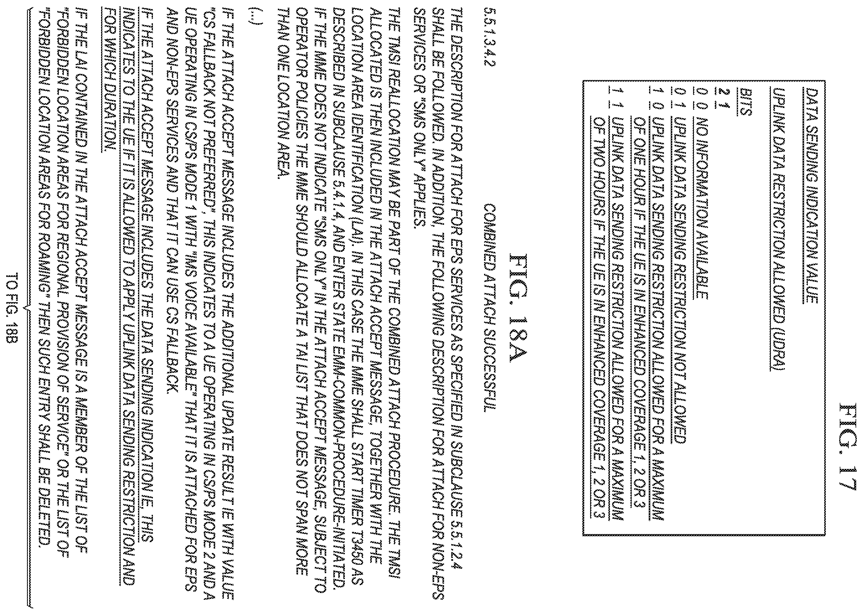 Patent US11832190 Figure 13 – Control of uplink data transmission