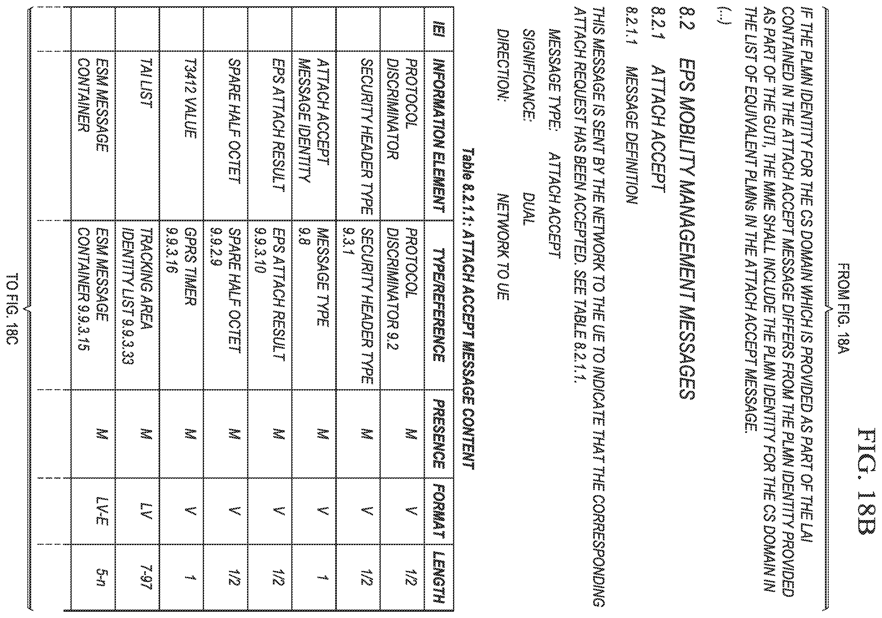 Patent US11832190 Figure 14 – Control of uplink data transmission