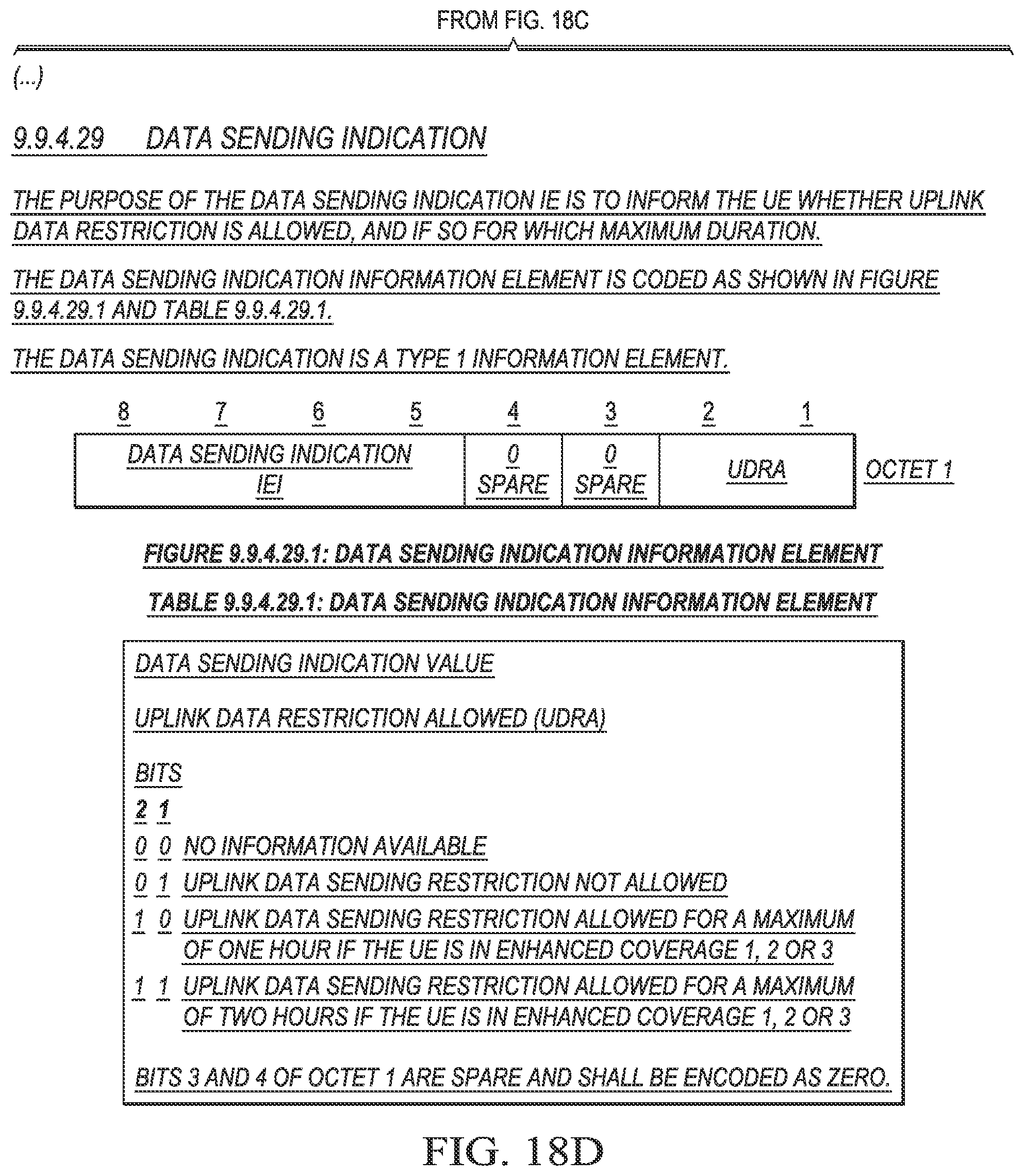 Patent US11832190 Figure 16 – Control of uplink data transmission