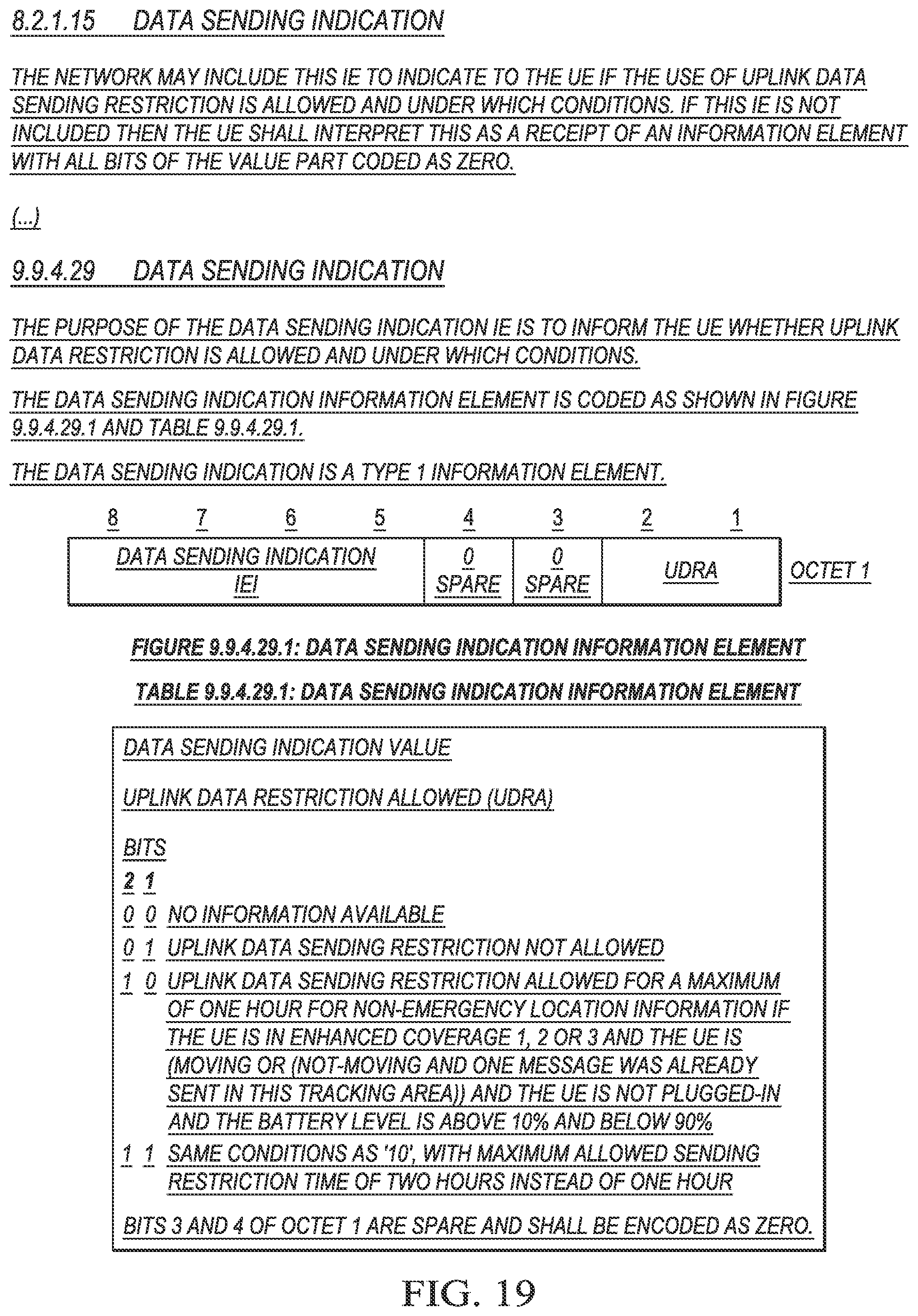 Patent US11832190 Figure 17 – Control of uplink data transmission