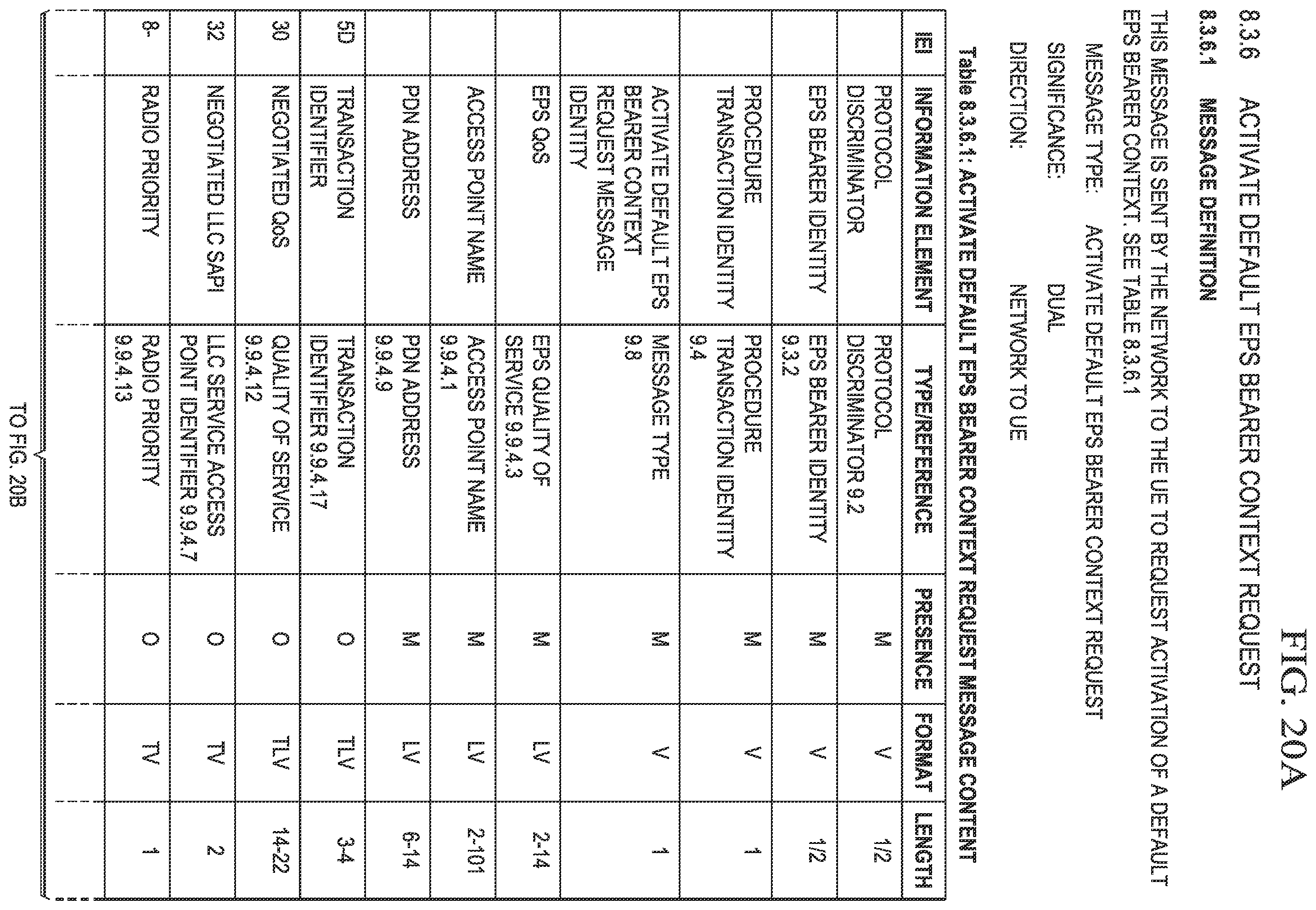 Patent US11832190 Figure 18 – Control of uplink data transmission