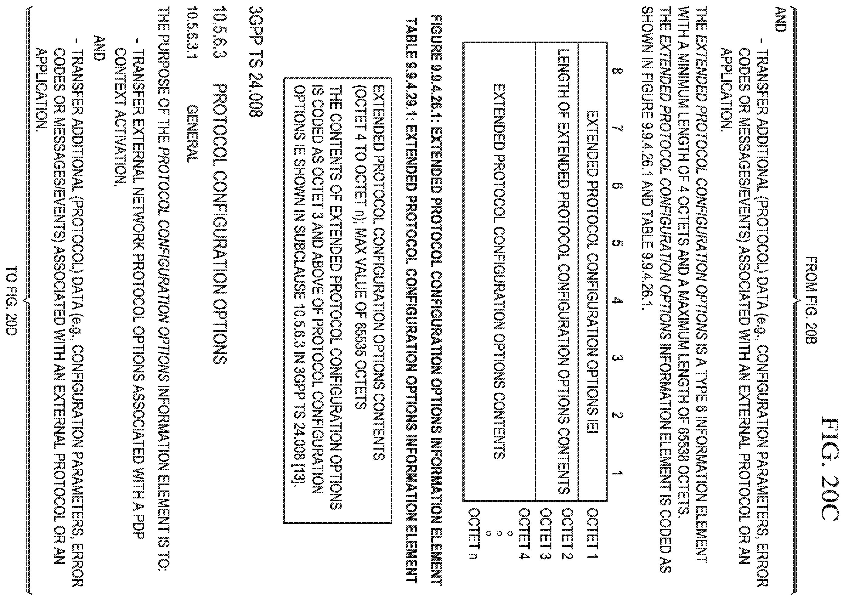 Patent US11832190 Figure 20 – Control of uplink data transmission