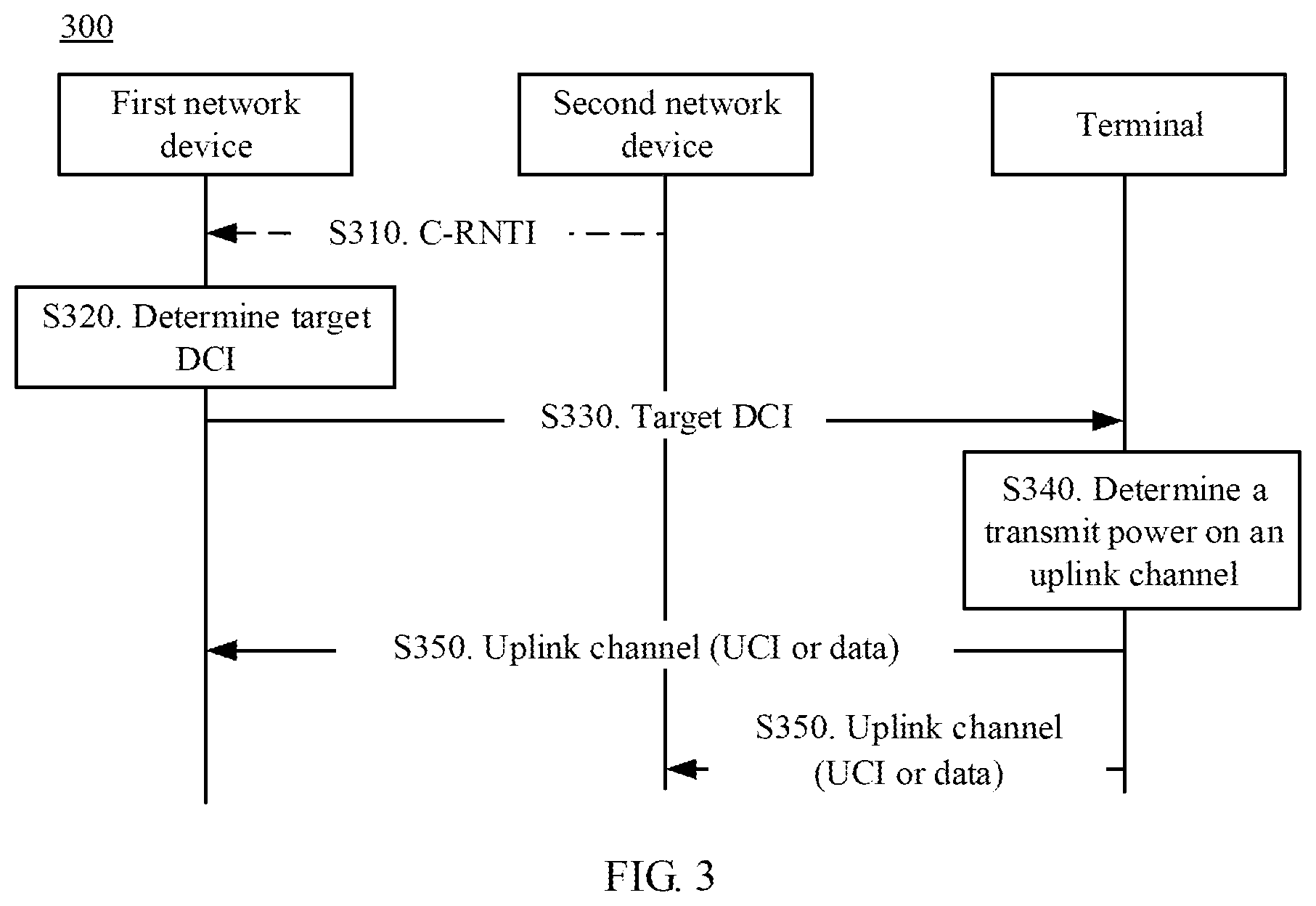 Patent US11832191 Figure 2 – Power control method, terminal, and network device