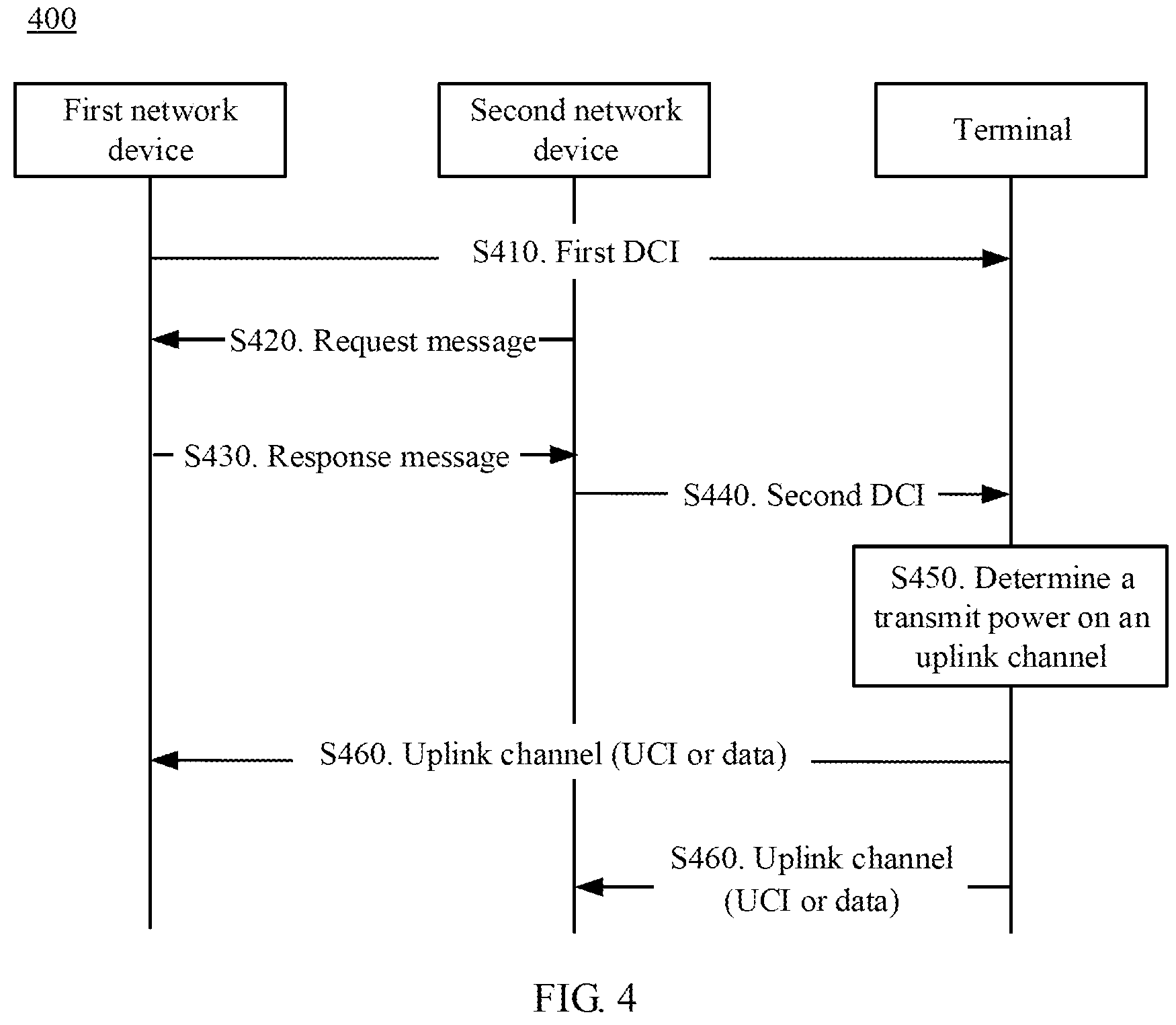 Patent US11832191 Figure 3 – Power control method, terminal, and network device