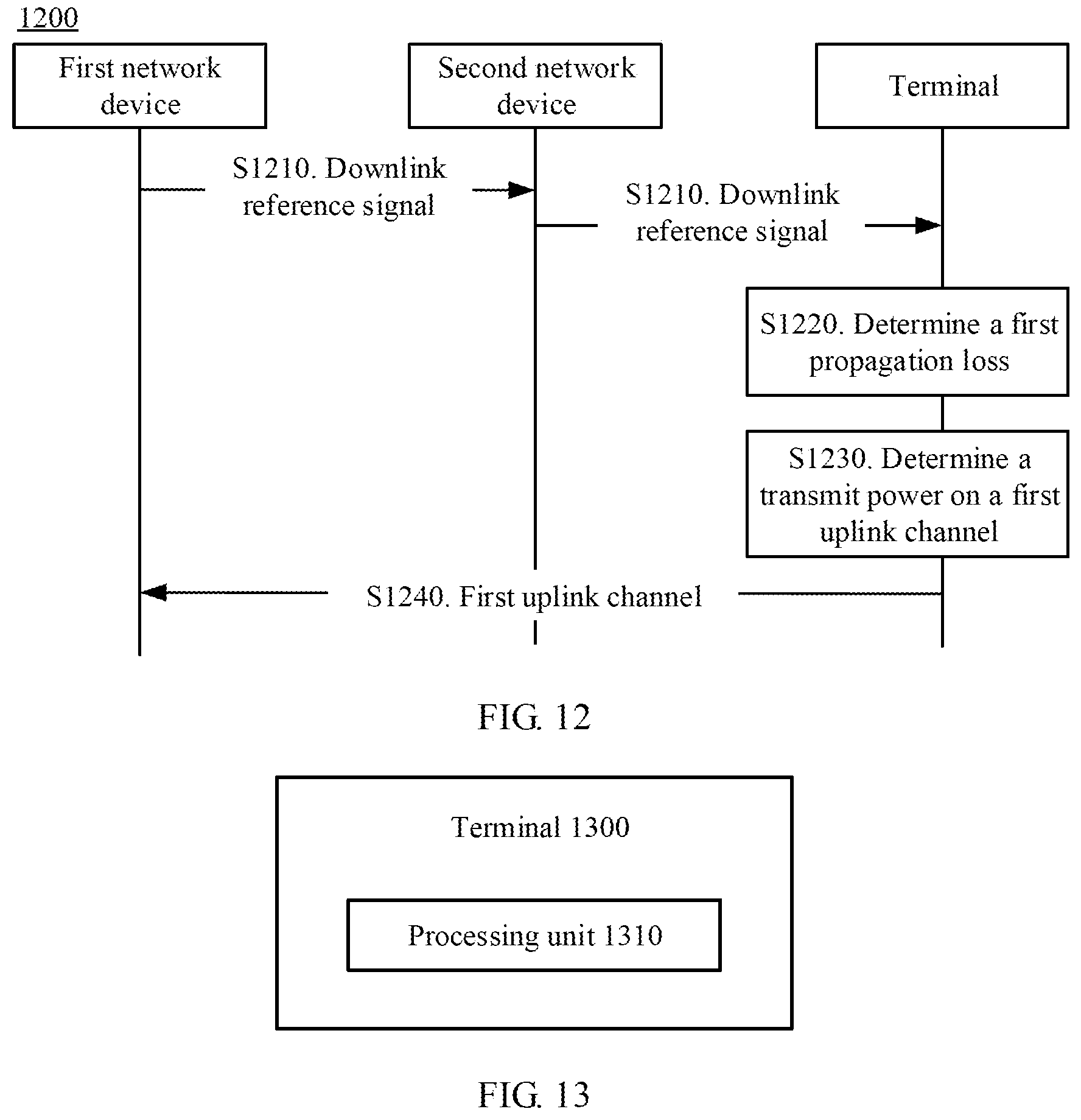 Patent US11832191 Figure 7 – Power control method, terminal, and network device