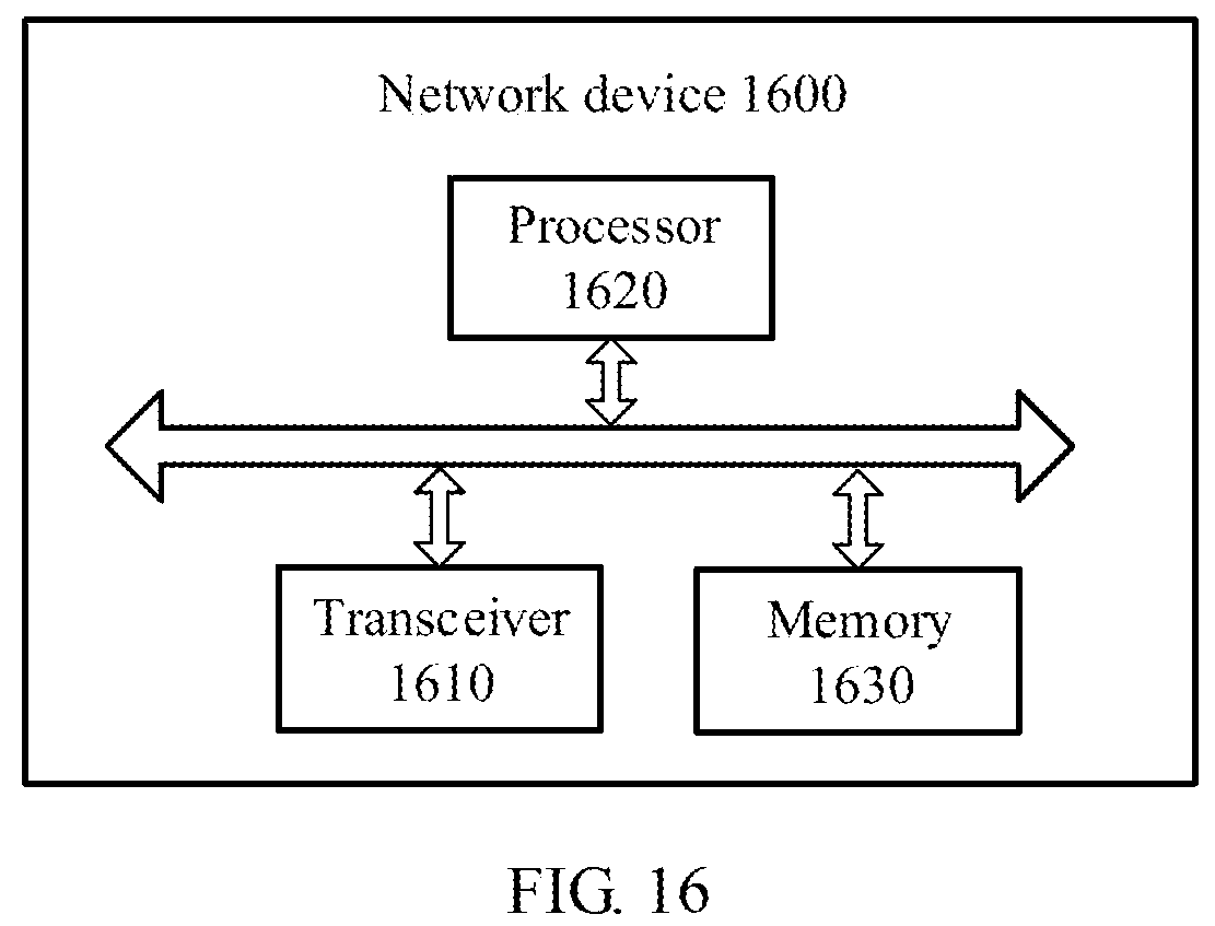 Patent US11832191 Figure 9 – Power control method, terminal, and network device