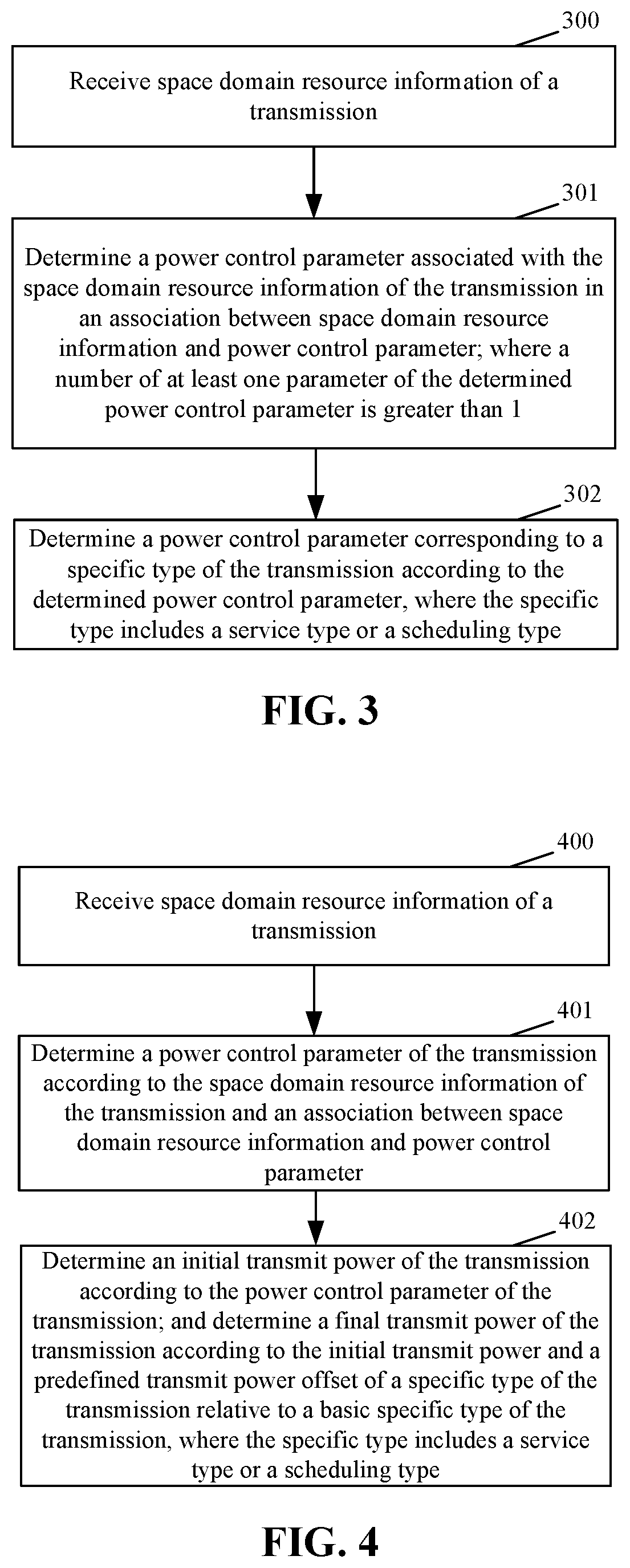 Patent US11832193 Figure 2 – Power control method and device, and method and device for determining target receiving power