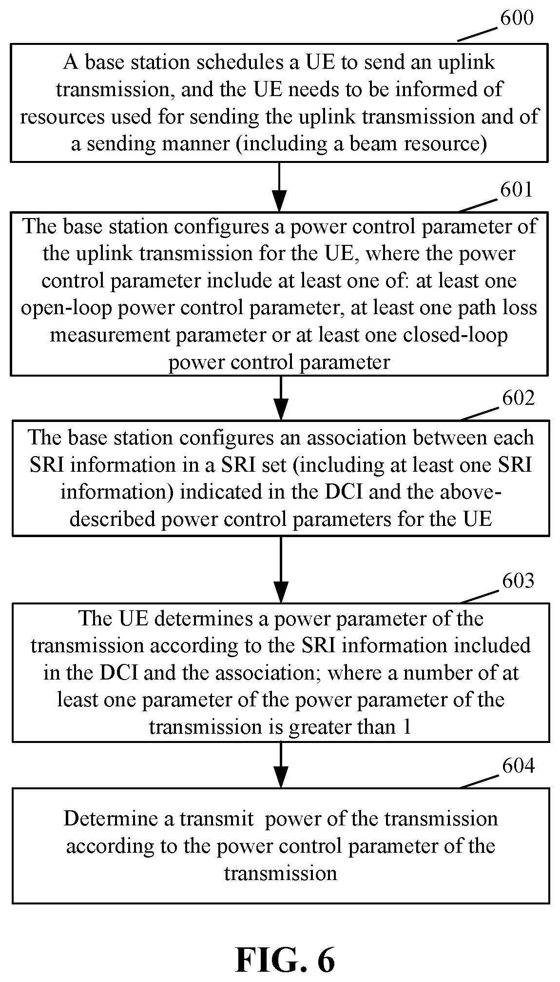 Patent US11832193 Figure 4 – Power control method and device, and method and device for determining target receiving power