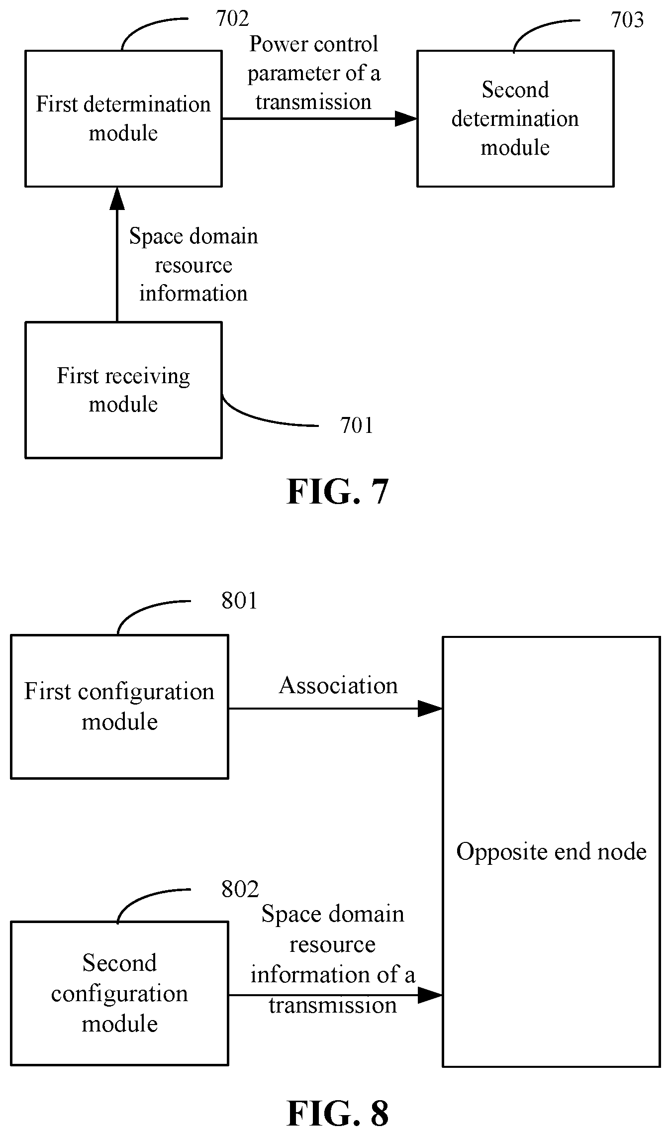 Patent US11832193 Figure 5 – Power control method and device, and method and device for determining target receiving power