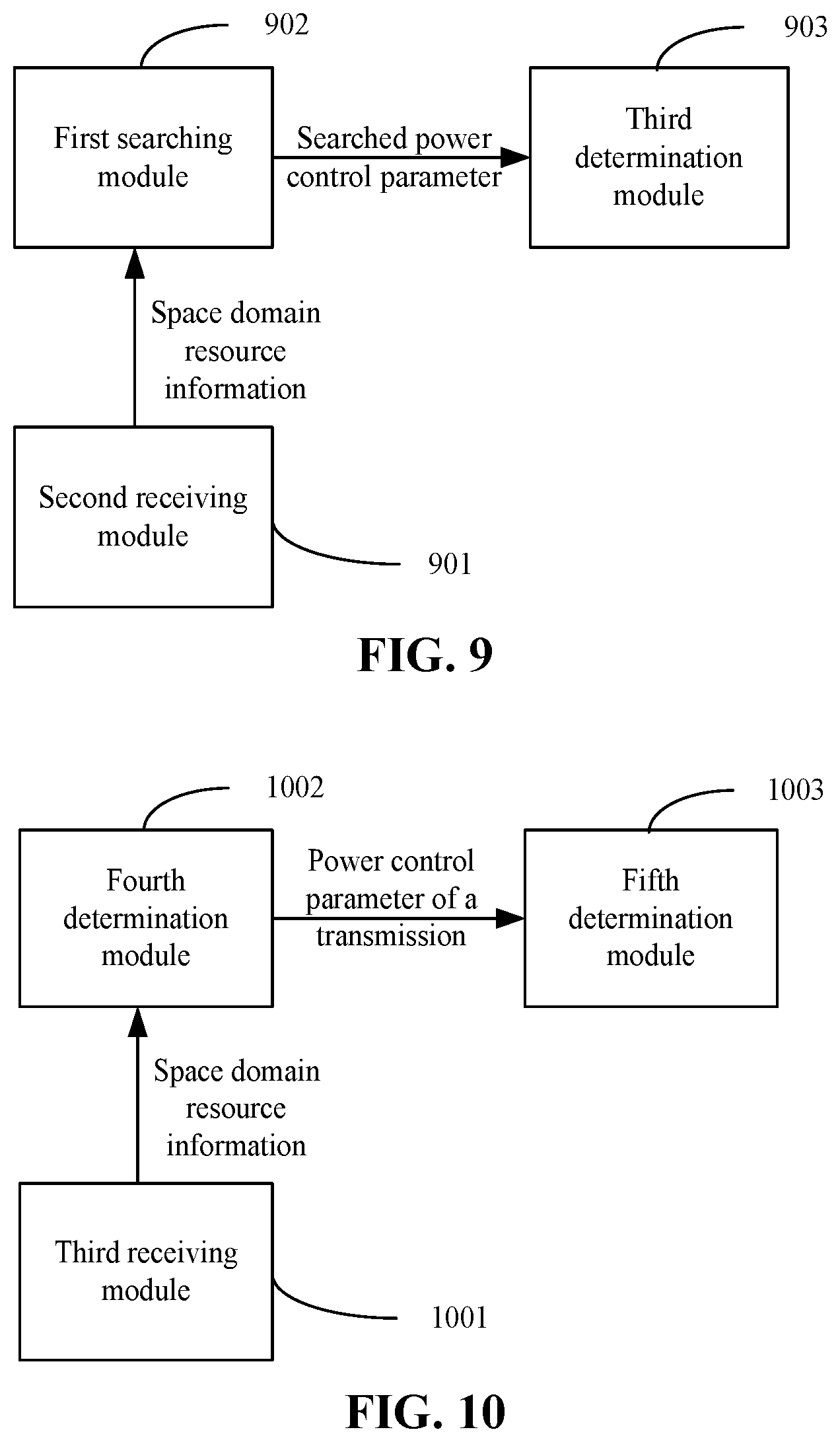 Patent US11832193 Figure 6 – Power control method and device, and method and device for determining target receiving power
