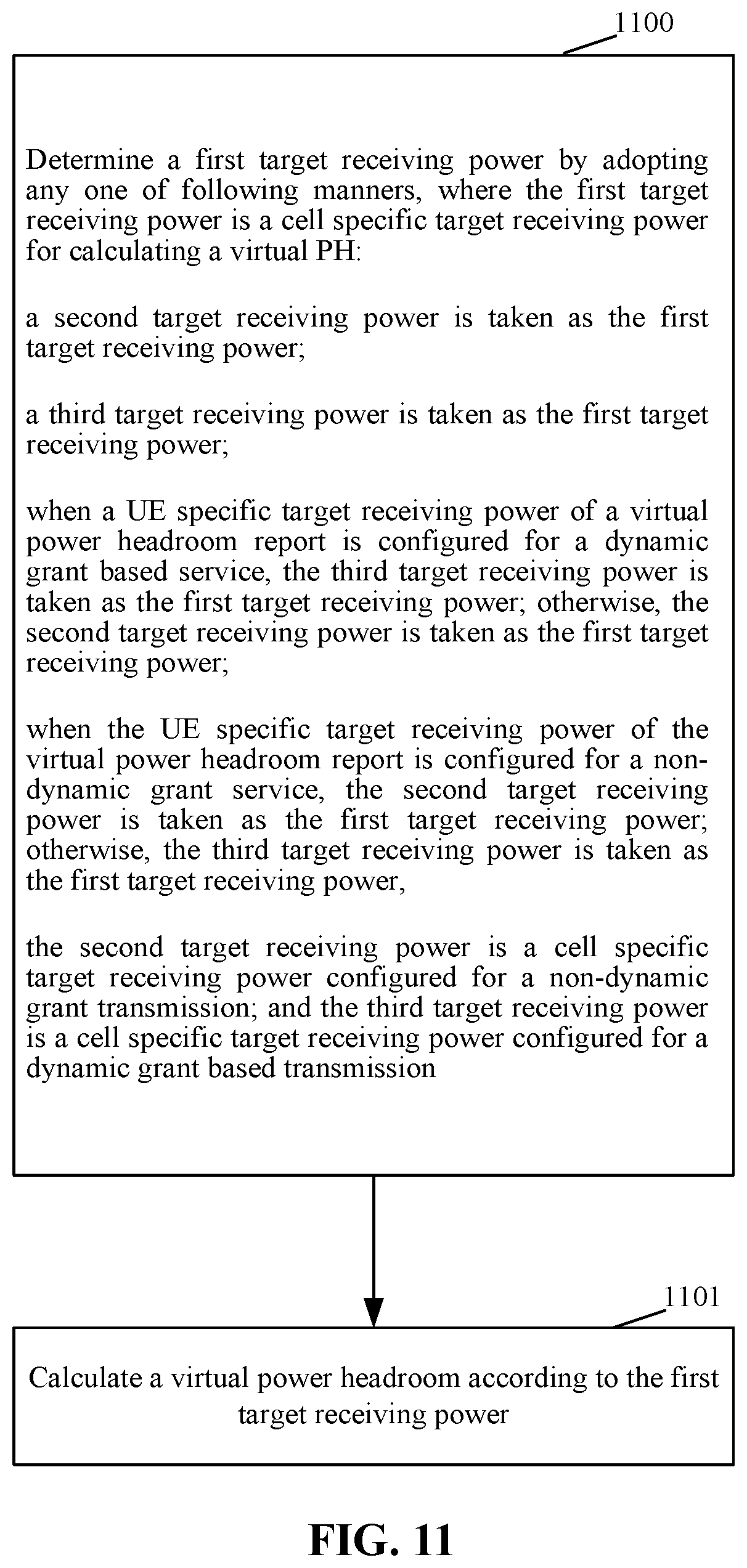 Patent US11832193 Figure 7 – Power control method and device, and method and device for determining target receiving power