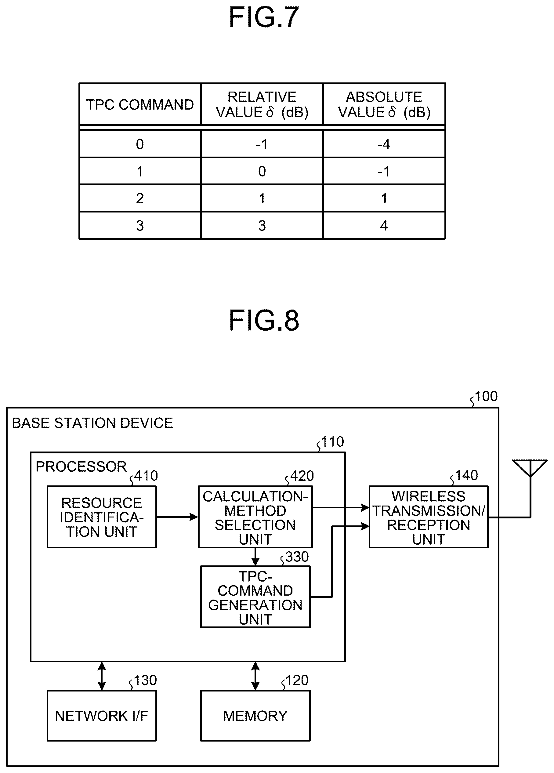 Patent US11832194 Figure 5 – Base station device, terminal device, wireless communication system, and communication method