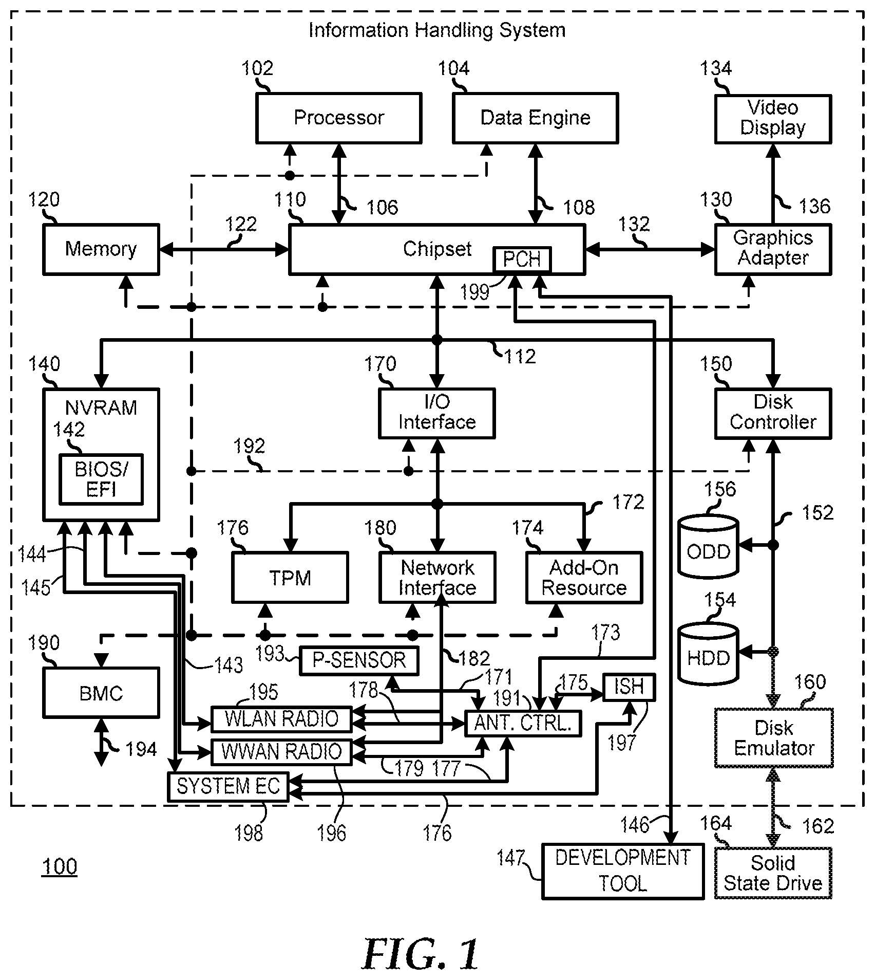 Patent US11832195 Figure 1 – Failsafe handoff between system embedded controller and radio using antenna controller