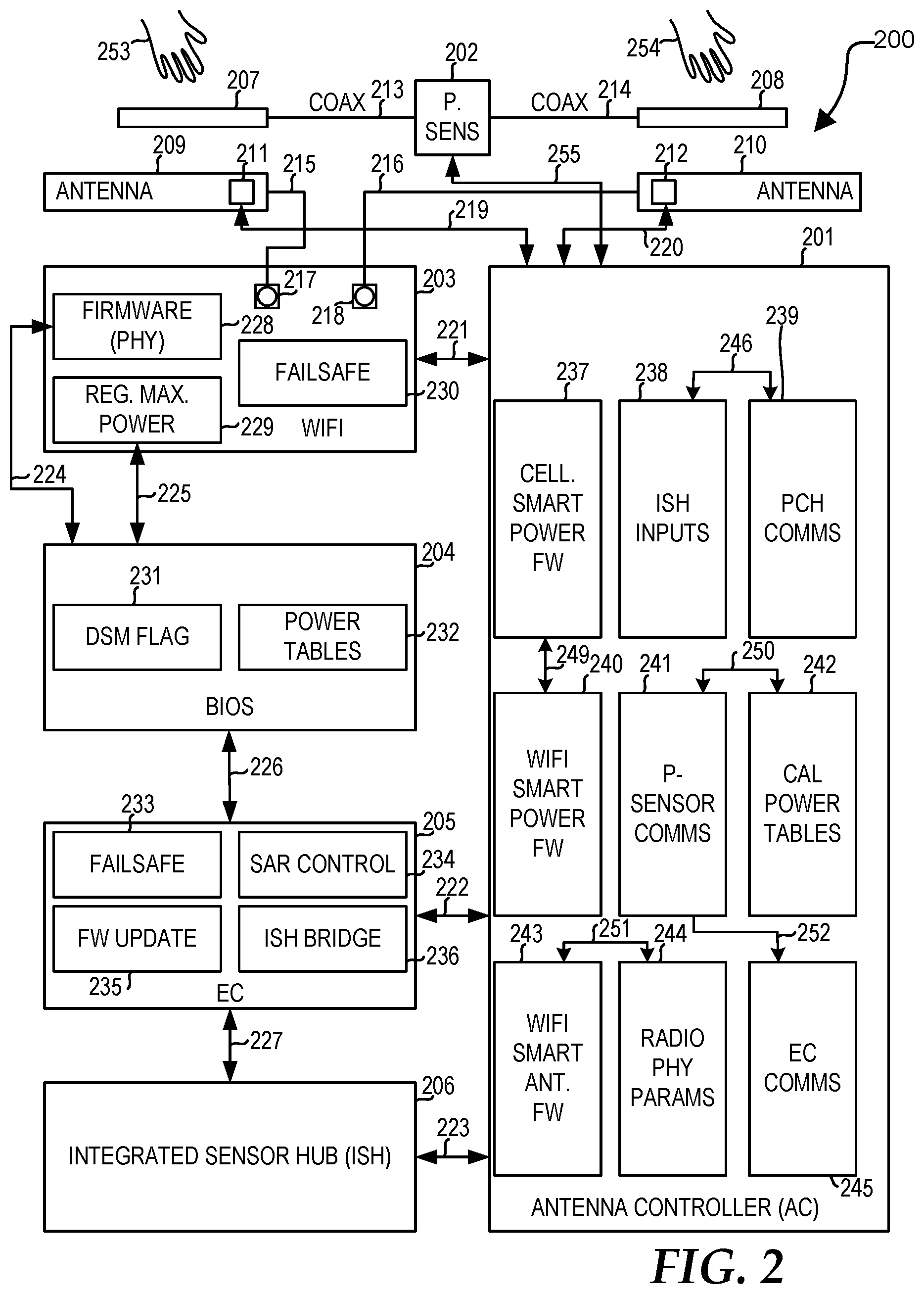 Patent US11832196 Figure 2 – Method and apparatus to support several models of a part or a plurality of parts under a single basic input and output system (BIOS)