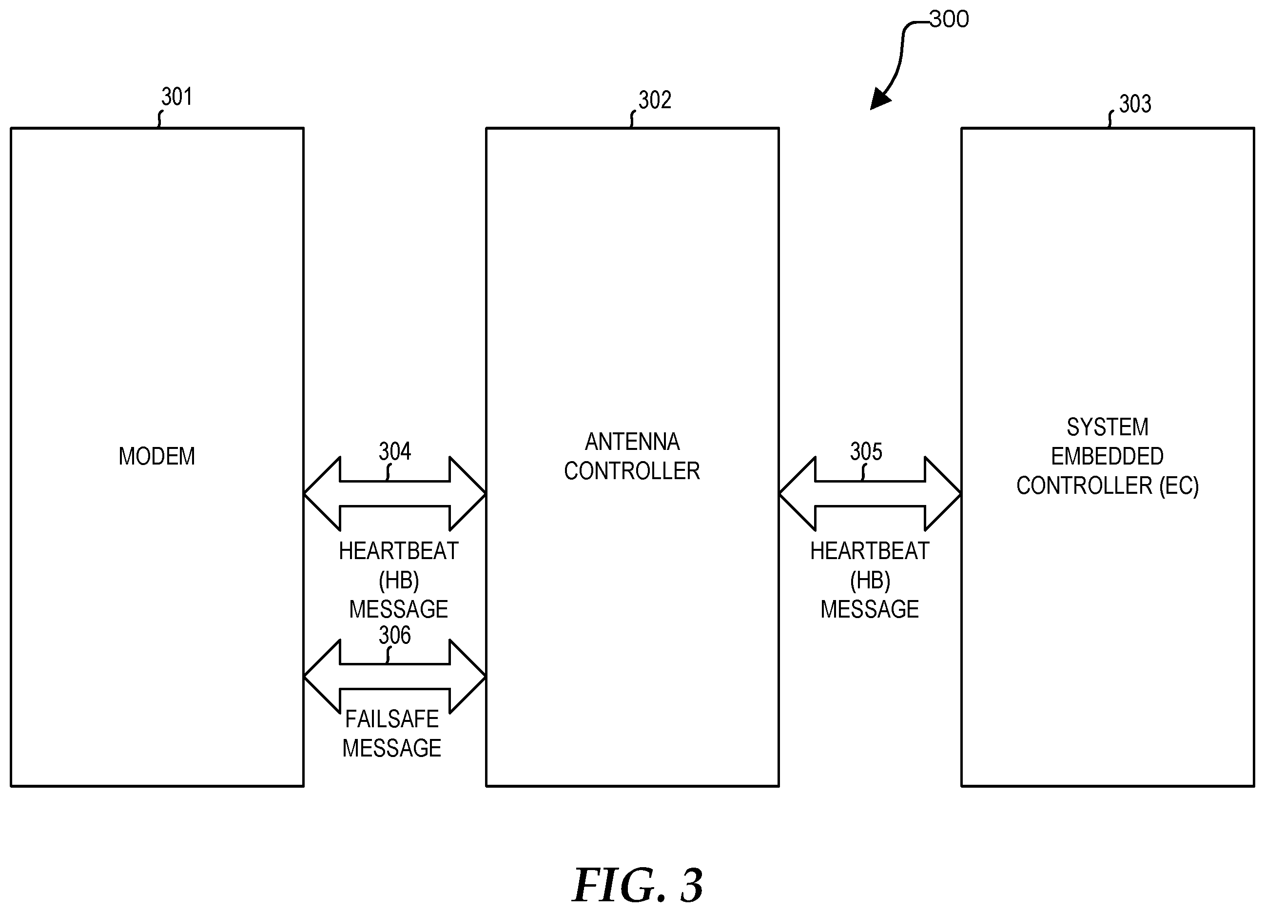Patent US11832196 Figure 3 – Method and apparatus to support several models of a part or a plurality of parts under a single basic input and output system (BIOS)