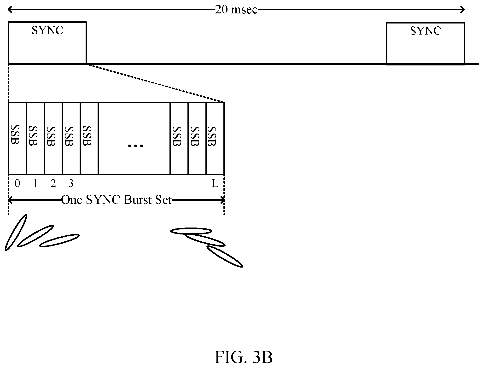Patent US11832198 Figure 4 – Cell synchronization in physical (PHY) layer and medium access control (MAC) layer mobility