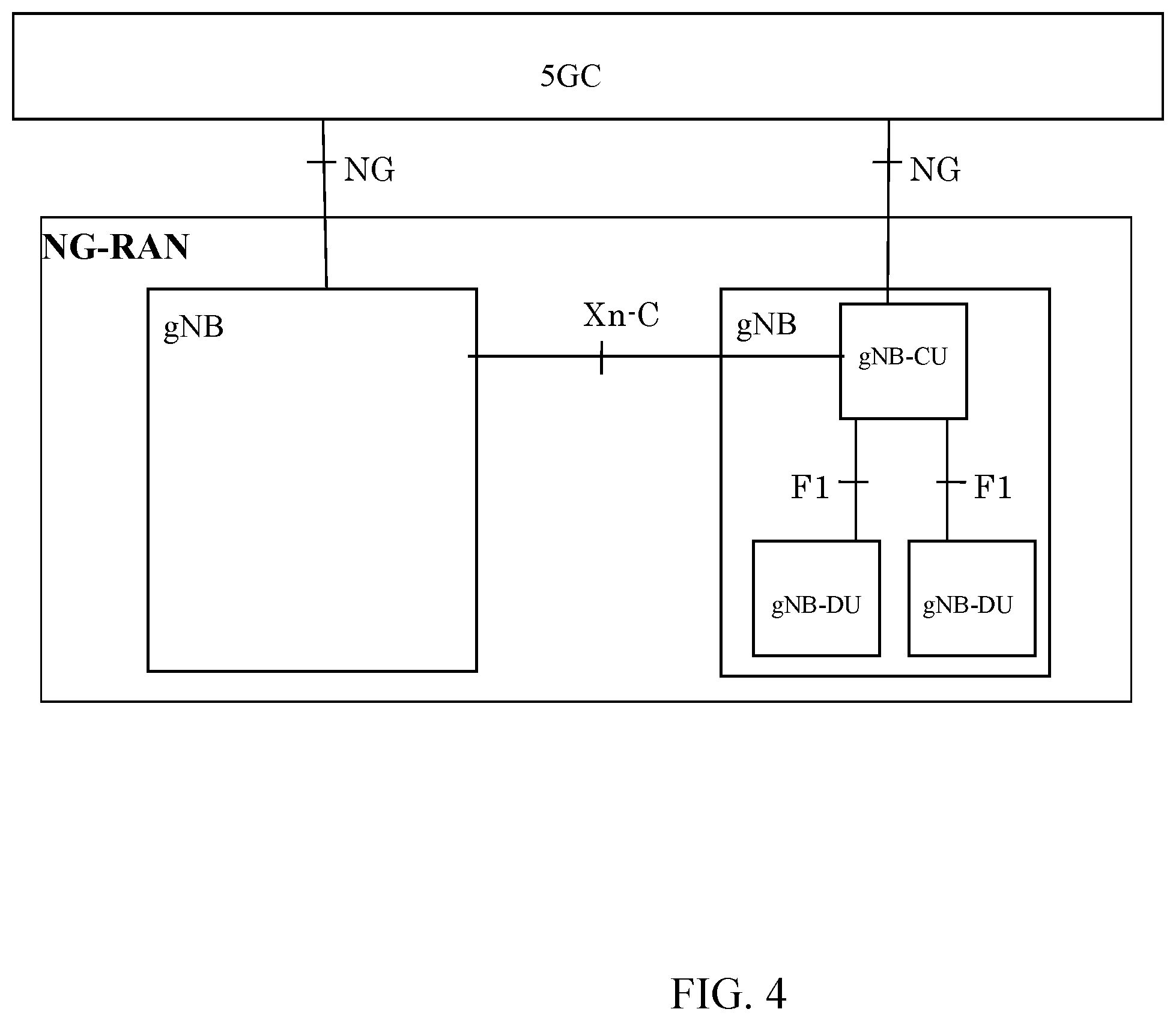 Patent US11832198 Figure 5 – Cell synchronization in physical (PHY) layer and medium access control (MAC) layer mobility