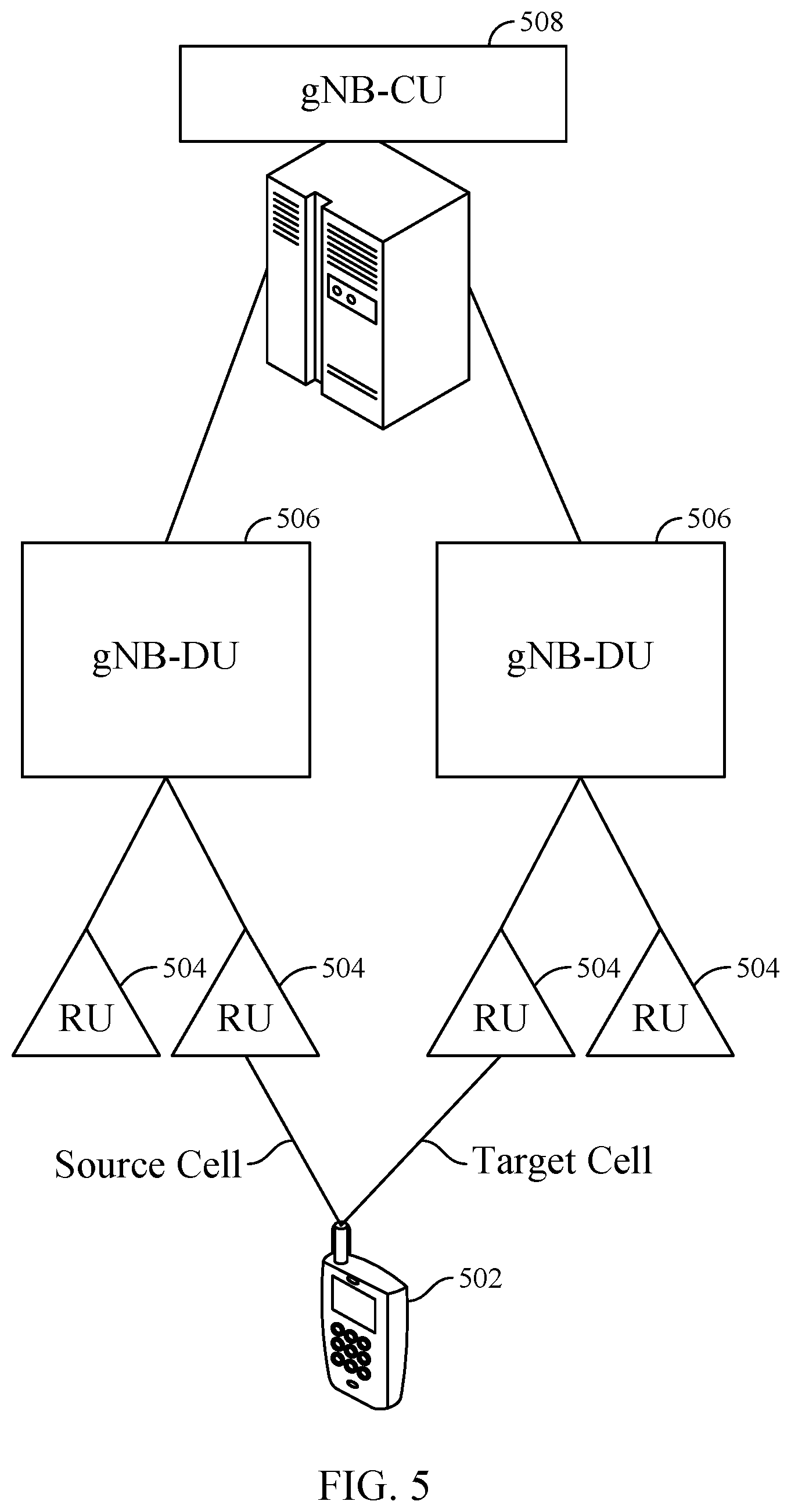 Patent US11832198 Figure 6 – Cell synchronization in physical (PHY) layer and medium access control (MAC) layer mobility