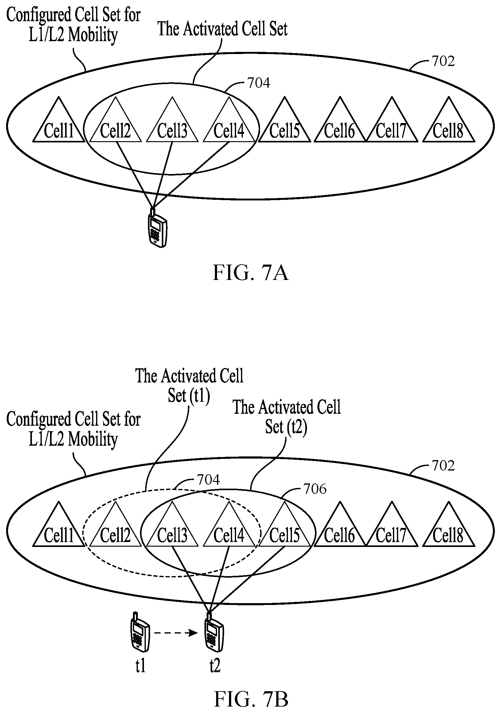 Patent US11832198 Figure 8 – Cell synchronization in physical (PHY) layer and medium access control (MAC) layer mobility