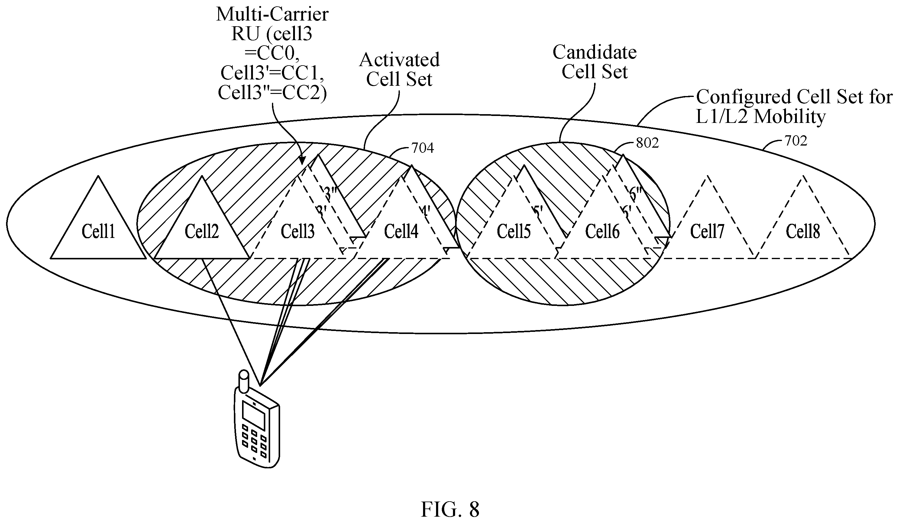 Patent US11832198 Figure 9 – Cell synchronization in physical (PHY) layer and medium access control (MAC) layer mobility