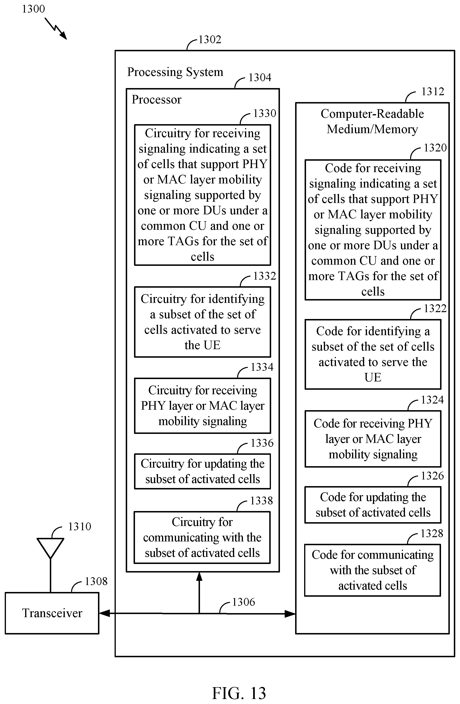 Patent US11832198 Figure 14 – Cell synchronization in physical (PHY) layer and medium access control (MAC) layer mobility