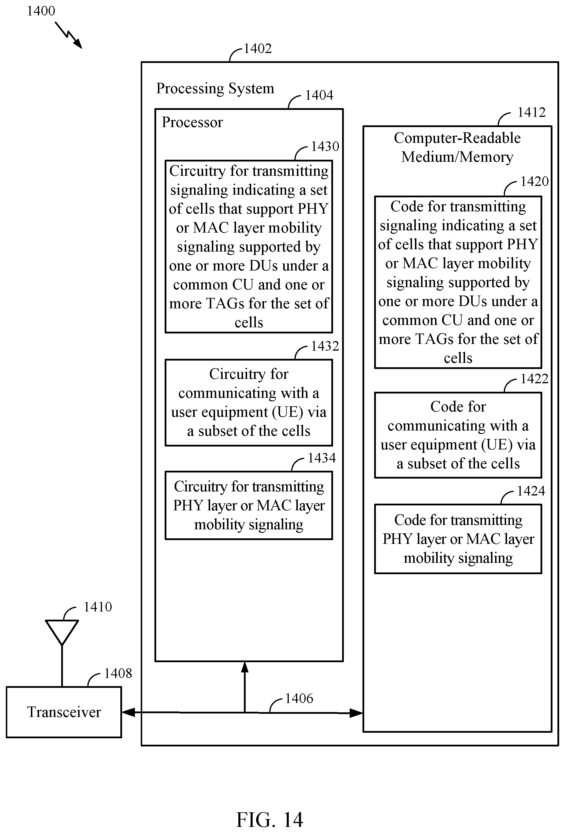 Patent US11832198 Figure 15 – Cell synchronization in physical (PHY) layer and medium access control (MAC) layer mobility