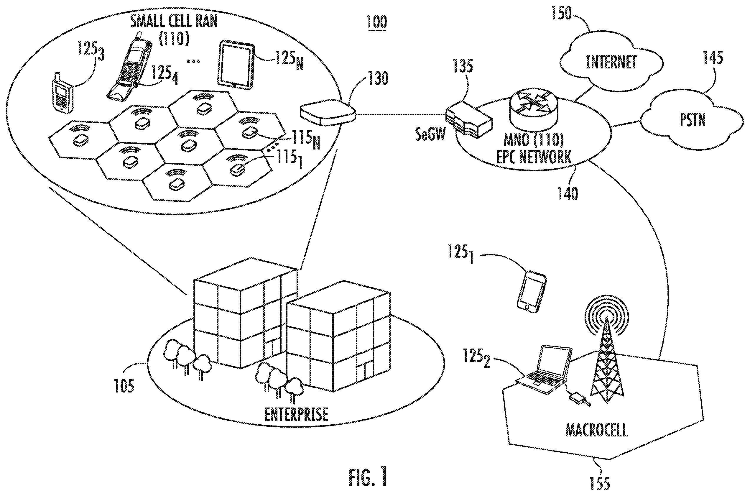 Patent US11832199 Figure 1 – Over-the-air synchronization of radio nodes in a radio access network