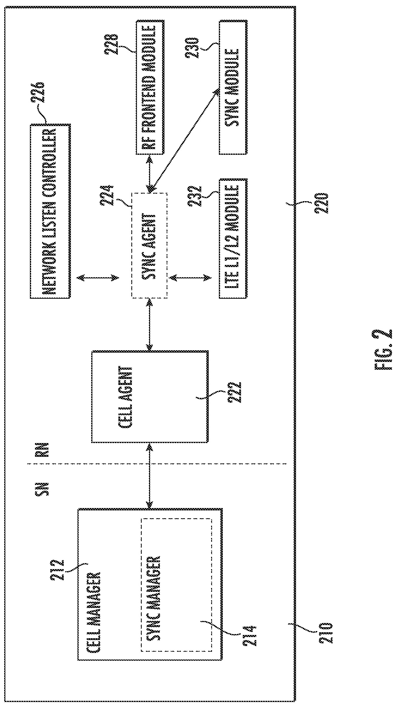 Patent US11832199 Figure 2 – Over-the-air synchronization of radio nodes in a radio access network
