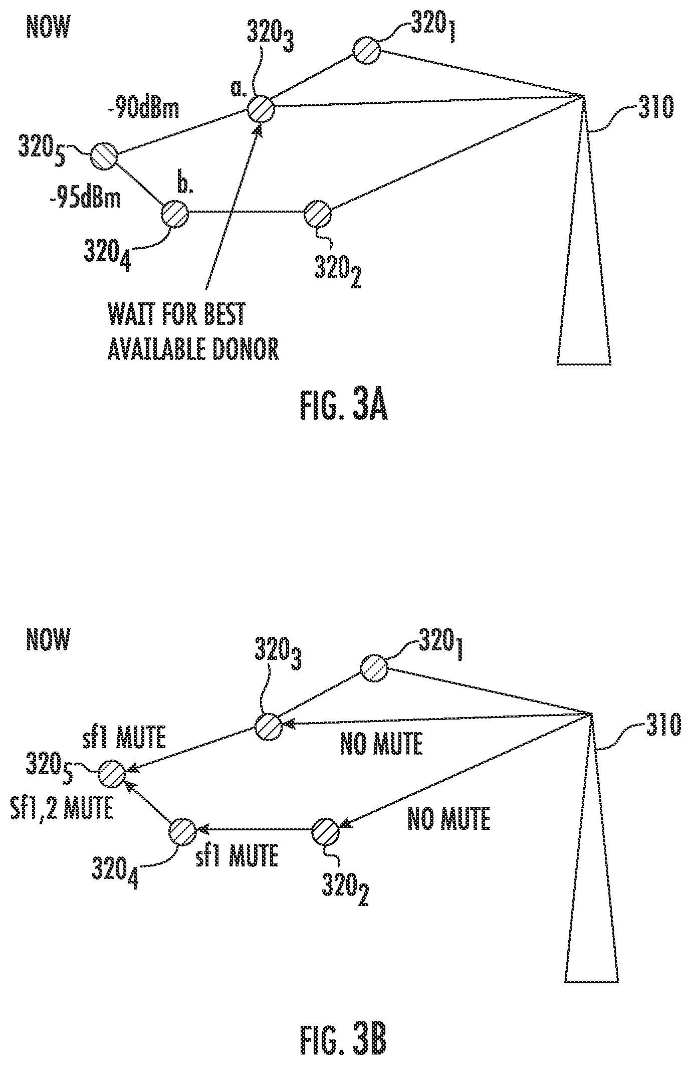 Patent US11832199 Figure 3 – Over-the-air synchronization of radio nodes in a radio access network