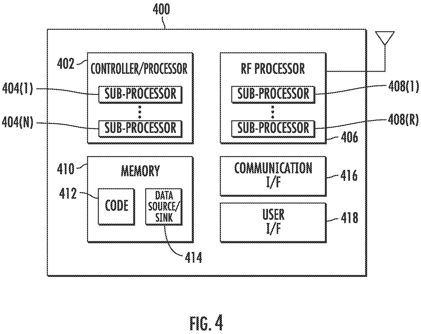 Patent US11832199 Figure 4 – Over-the-air synchronization of radio nodes in a radio access network
