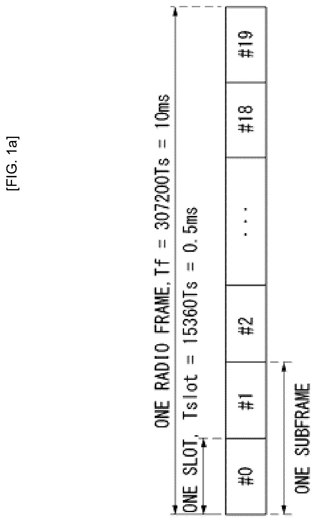 Patent US11832200 Figure 1 – Method for transmitting/receiving synchronization signal in wireless communication system and apparatus therefor