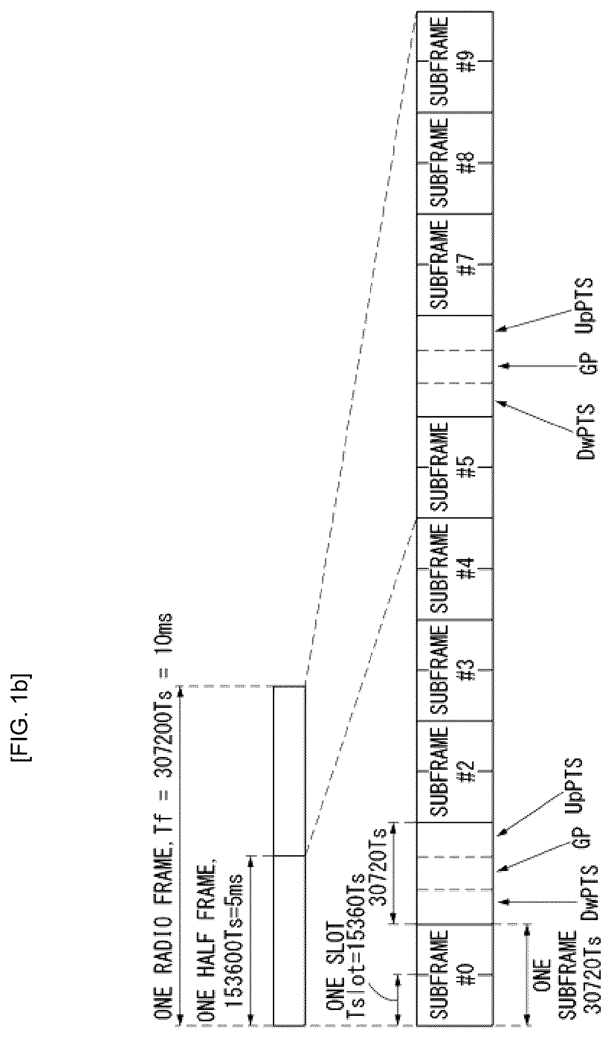 Patent US11832200 Figure 2 – Method for transmitting/receiving synchronization signal in wireless communication system and apparatus therefor