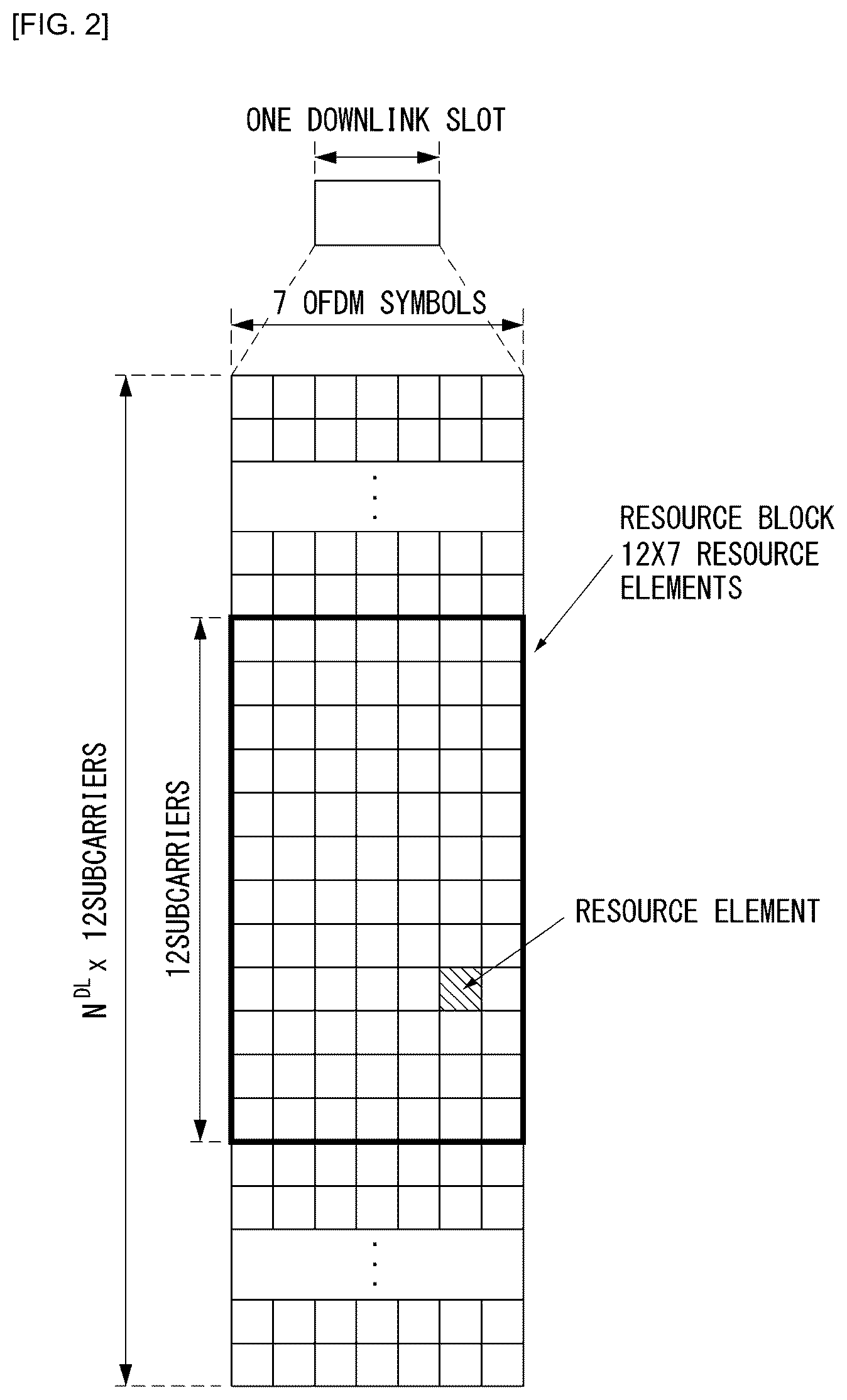 Patent US11832200 Figure 3 – Method for transmitting/receiving synchronization signal in wireless communication system and apparatus therefor