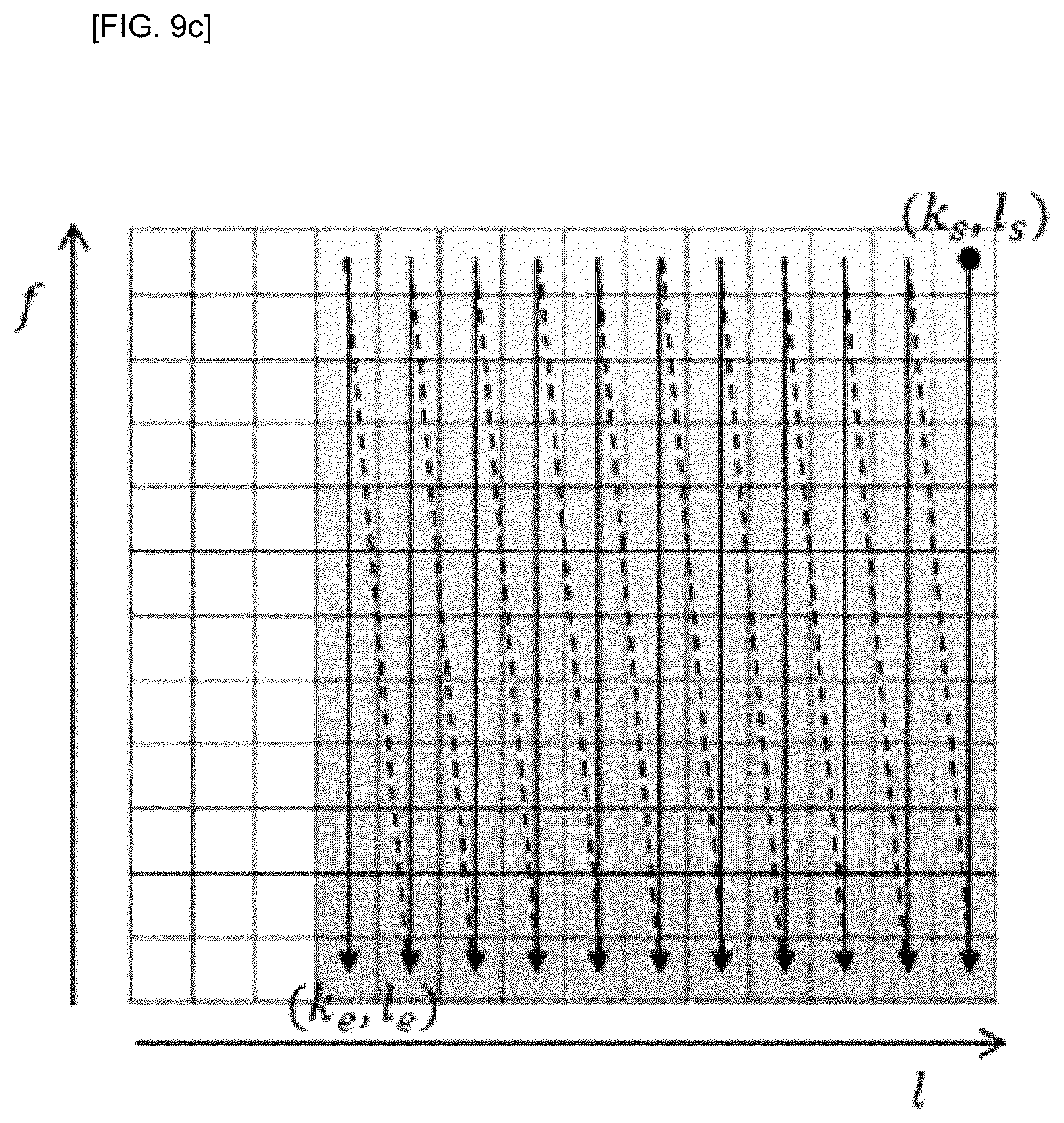 Patent US11832200 Figure 15 – Method for transmitting/receiving synchronization signal in wireless communication system and apparatus therefor