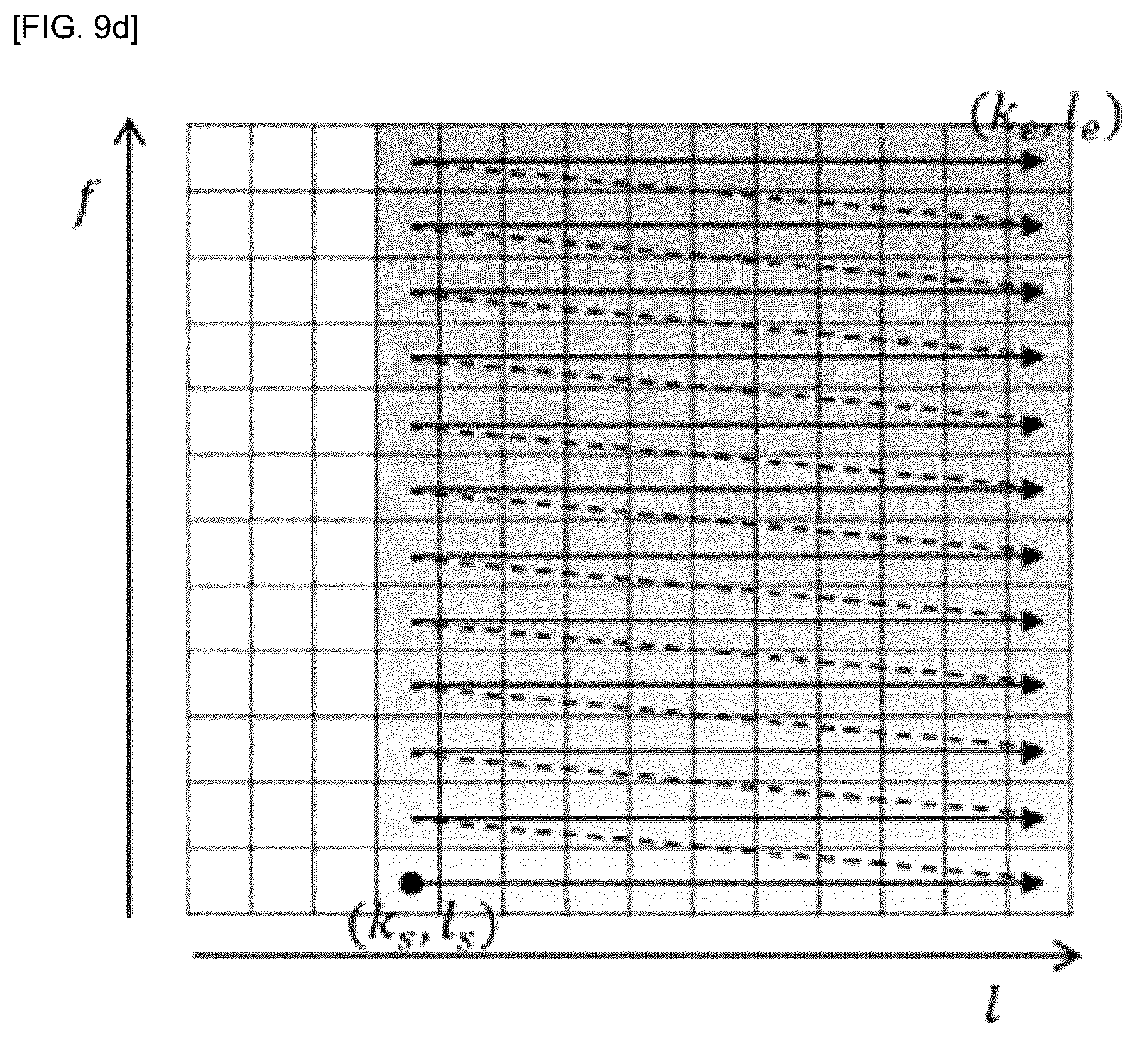 Patent US11832200 Figure 16 – Method for transmitting/receiving synchronization signal in wireless communication system and apparatus therefor