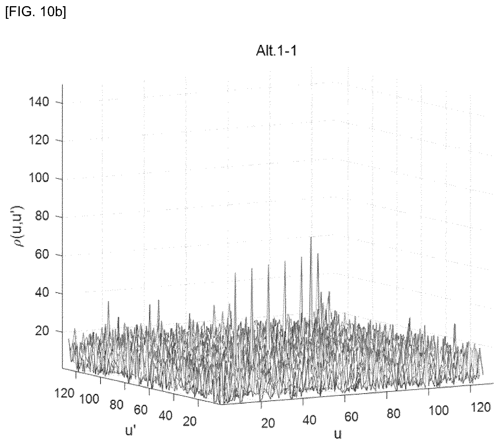 Patent US11832200 Figure 18 – Method for transmitting/receiving synchronization signal in wireless communication system and apparatus therefor