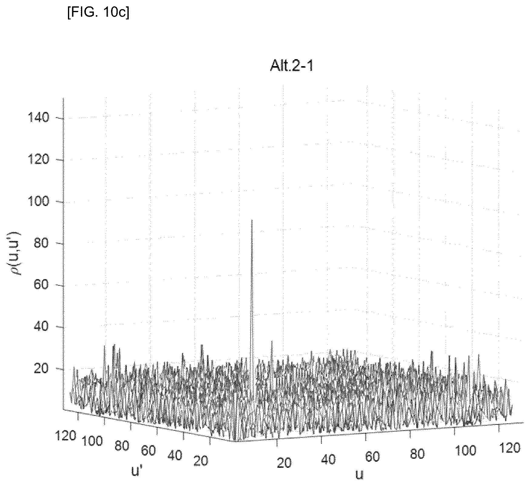 Patent US11832200 Figure 19 – Method for transmitting/receiving synchronization signal in wireless communication system and apparatus therefor