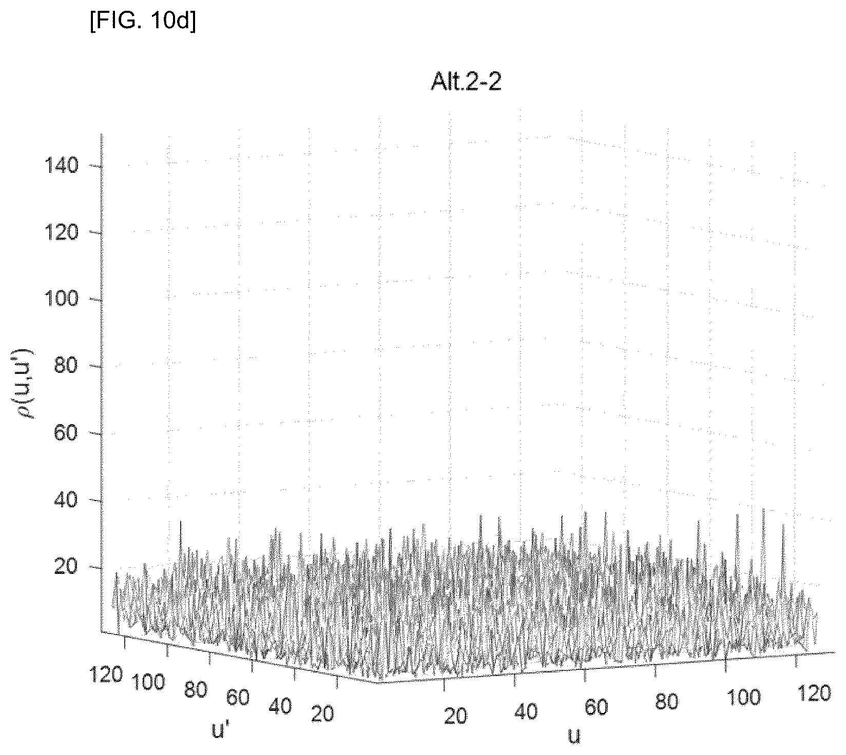 Patent US11832200 Figure 20 – Method for transmitting/receiving synchronization signal in wireless communication system and apparatus therefor