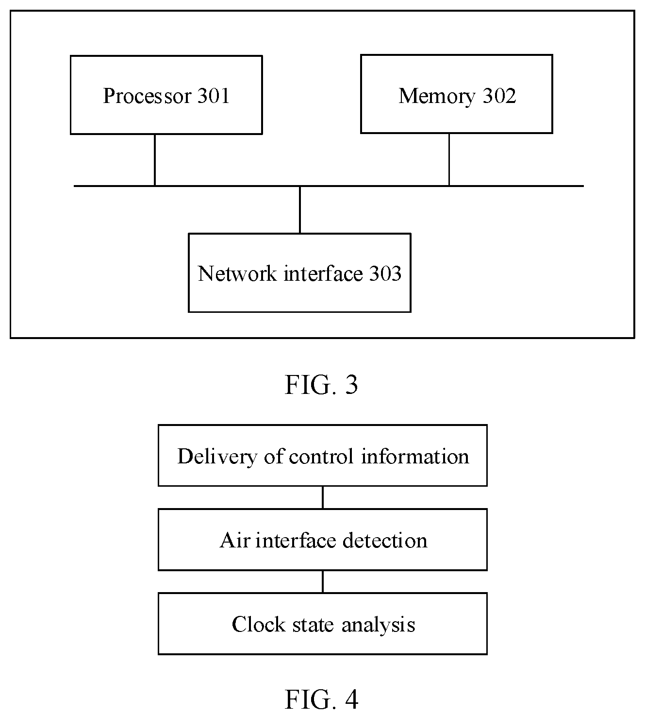 Patent US11832202 Figure 2 – Clock state detection method and apparatus