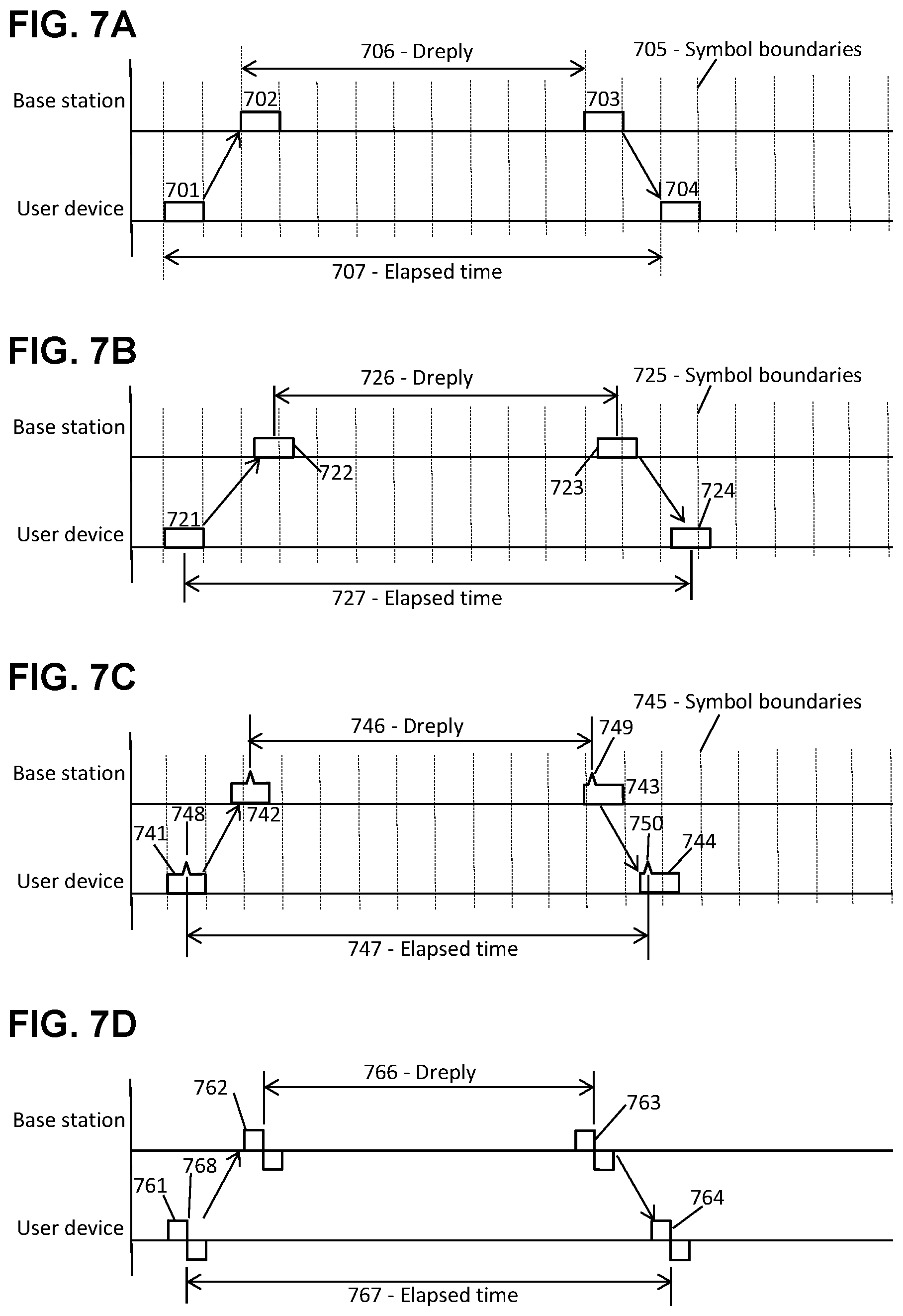 Patent US11832204 Figure 8 – Ultra-lean synchronization procedure for 5G and 6G networking