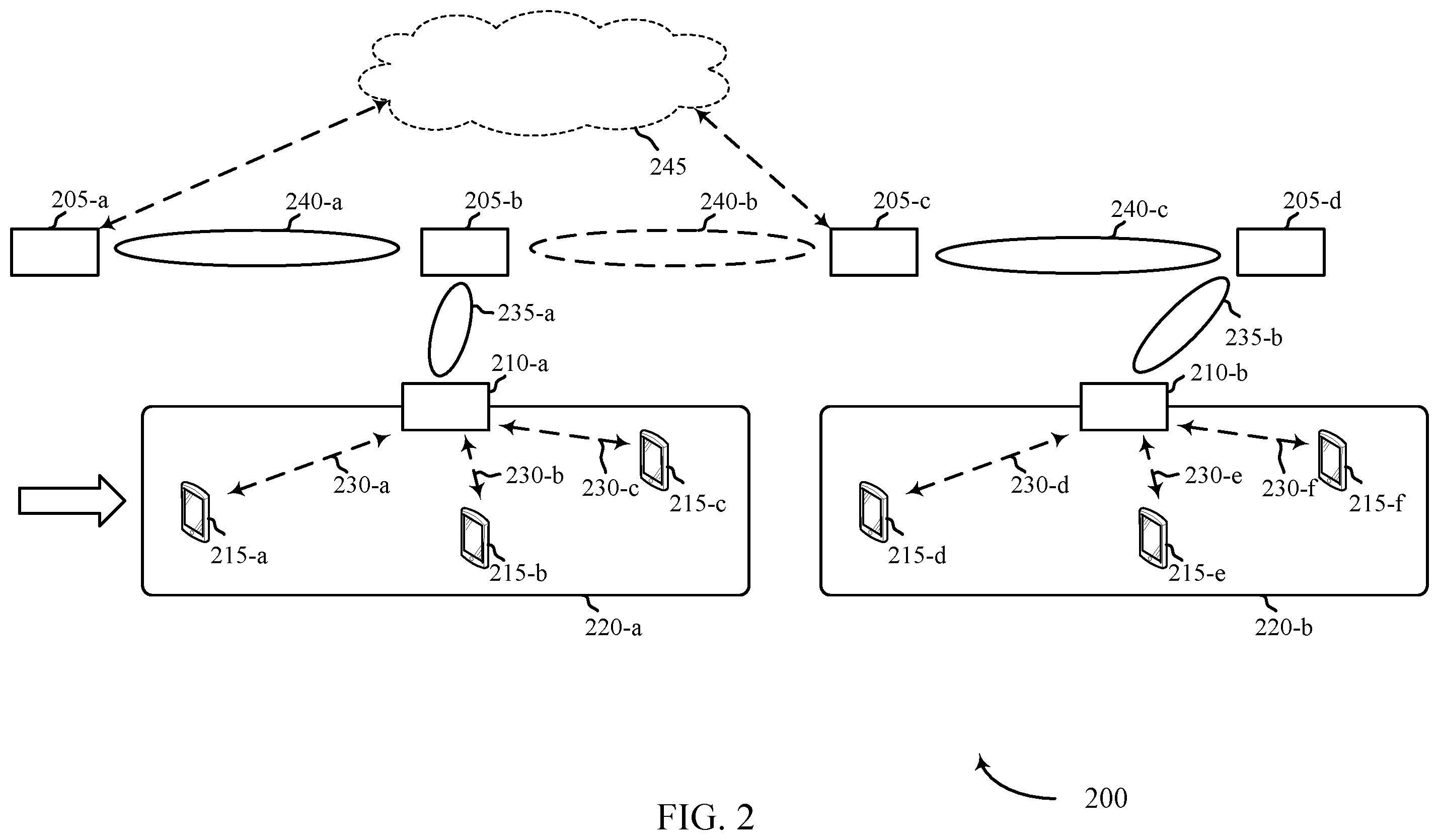 Patent US11832205 Figure 2 – Open loop uplink timing advance
