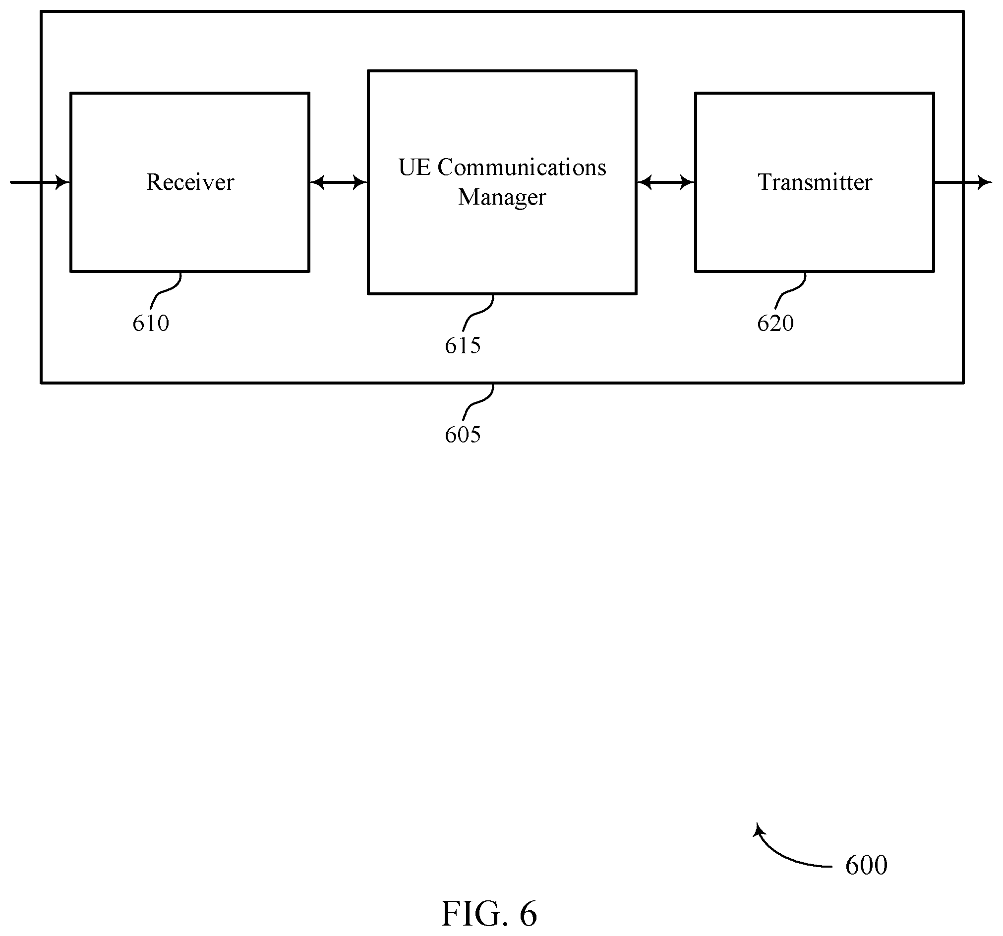 Patent US11832205 Figure 6 – Open loop uplink timing advance