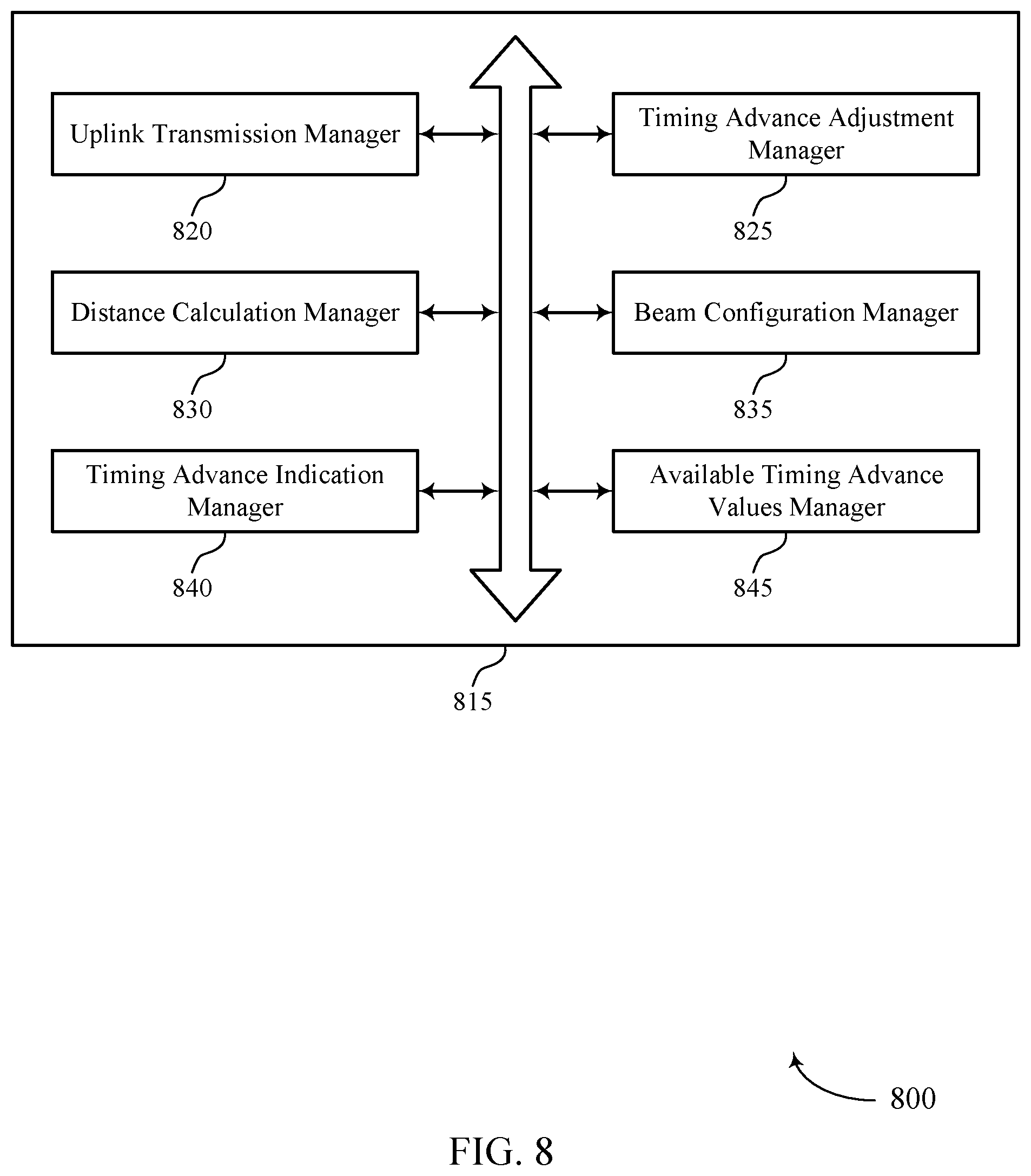 Patent US11832205 Figure 8 – Open loop uplink timing advance