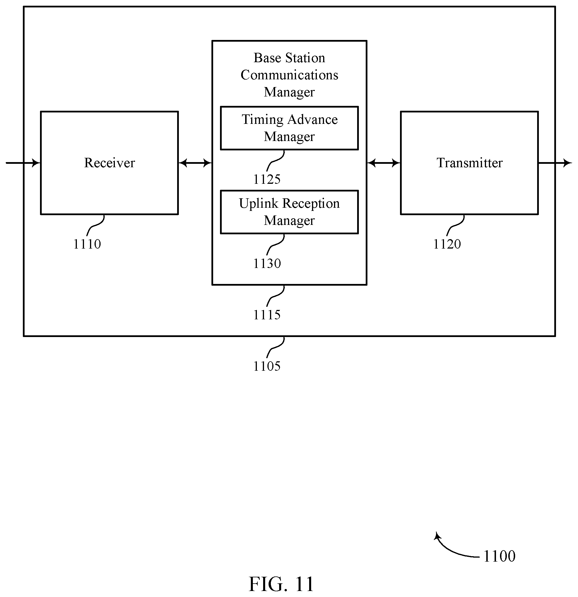 Patent US11832205 Figure 11 – Open loop uplink timing advance