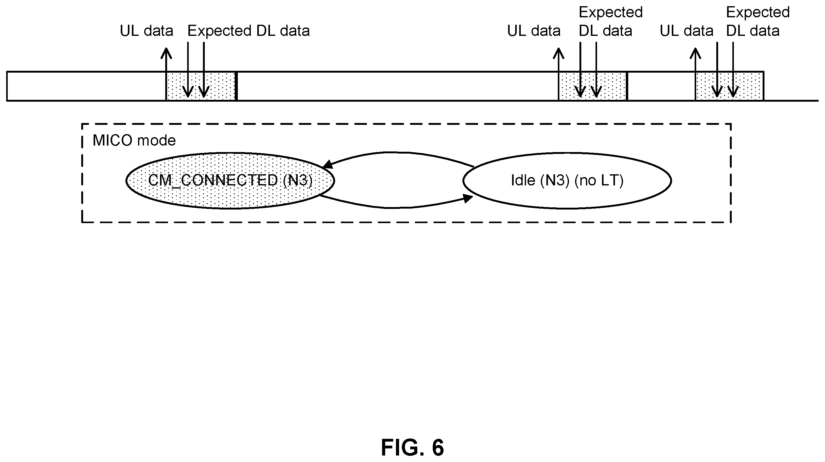 Patent US11832206 Figure 8 – Method and apparatus for supporting access control and mobility management