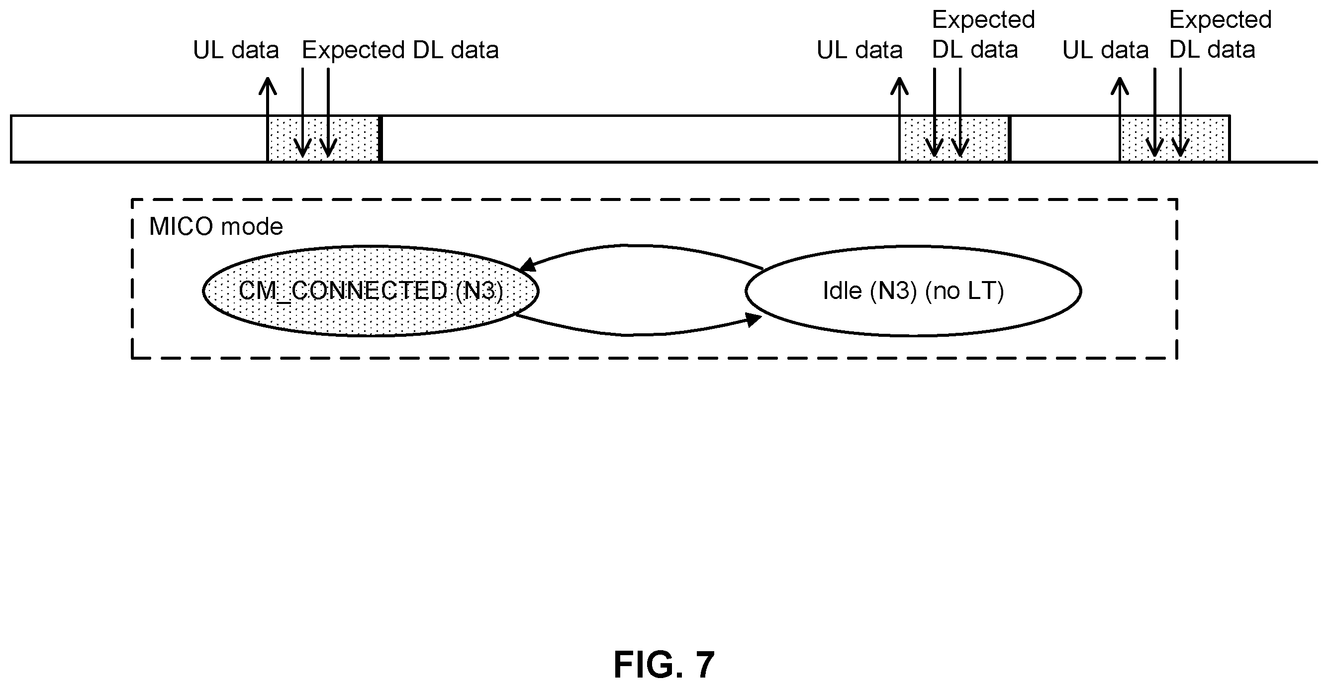 Patent US11832206 Figure 9 – Method and apparatus for supporting access control and mobility management