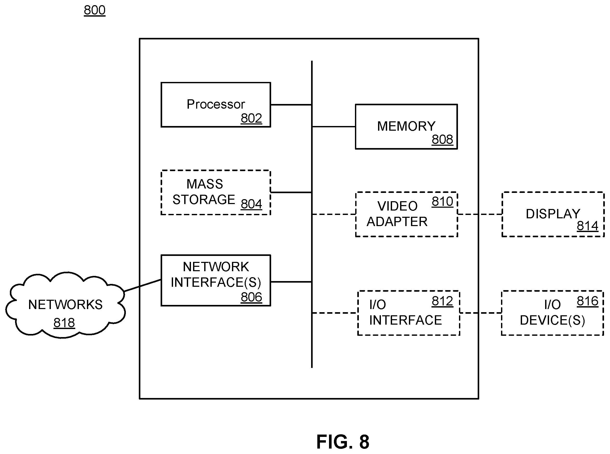 Patent US11832206 Figure 10 – Method and apparatus for supporting access control and mobility management