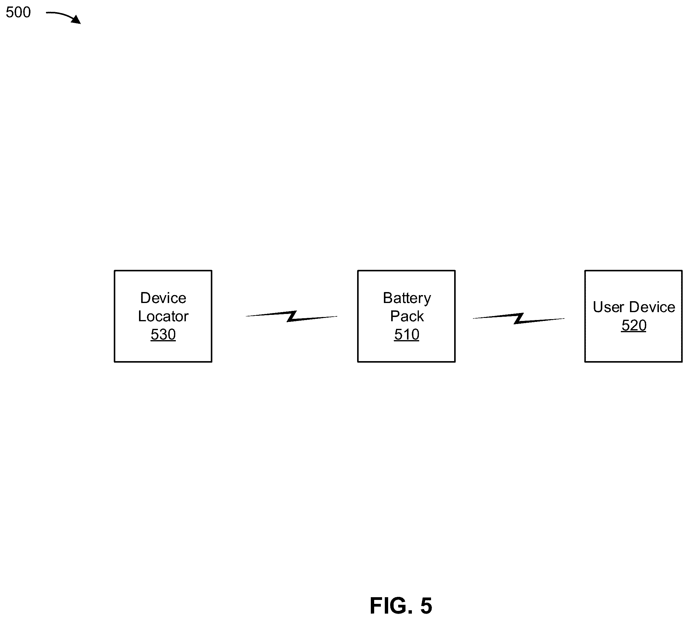 Patent US11832207 Figure 5 – Device locationing using a beacon of a battery pack