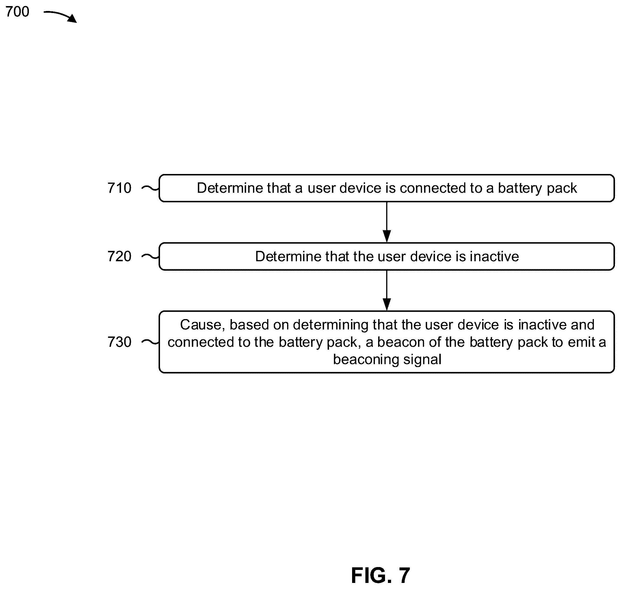 Patent US11832207 Figure 7 – Device locationing using a beacon of a battery pack
