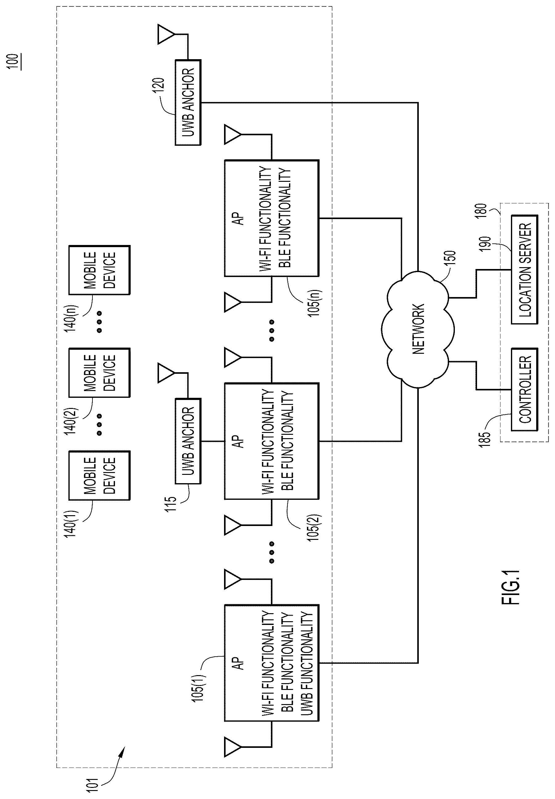 Patent US11832208 — Assigning UWB anchors for client ranging — Figure 1